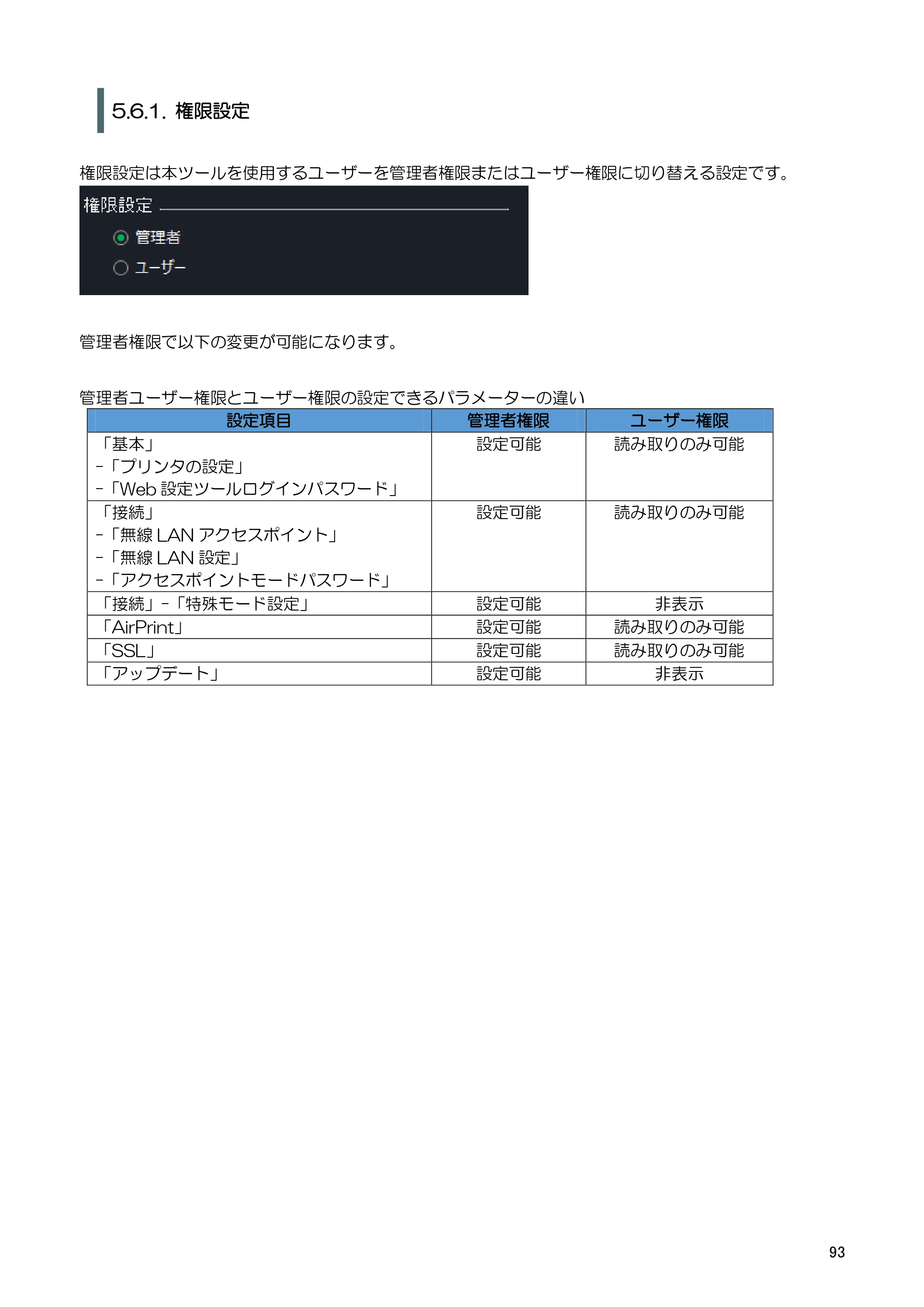 キヤノン BP-F400 ソフトウエアマニュアル 2022年4月7日掲載（PDF：4.91MB） — 5.6.5. パスワードを初期化する — 原本ページ — 97ページ