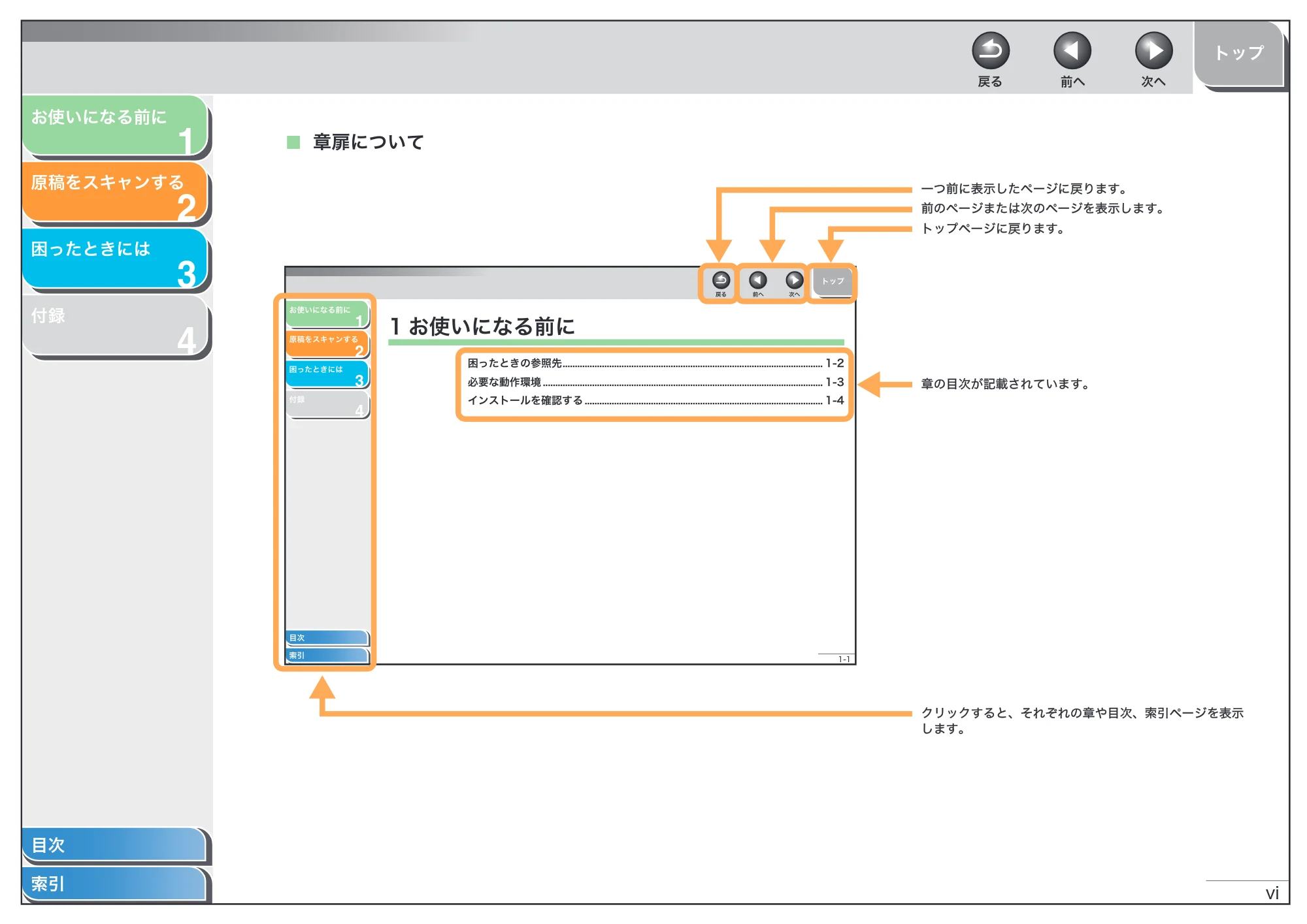 キヤノン MF6570 スキャナードライバーガイド (PDF形式/2.42Mバイト) — 章扉について — 原本ページ — 7ページ