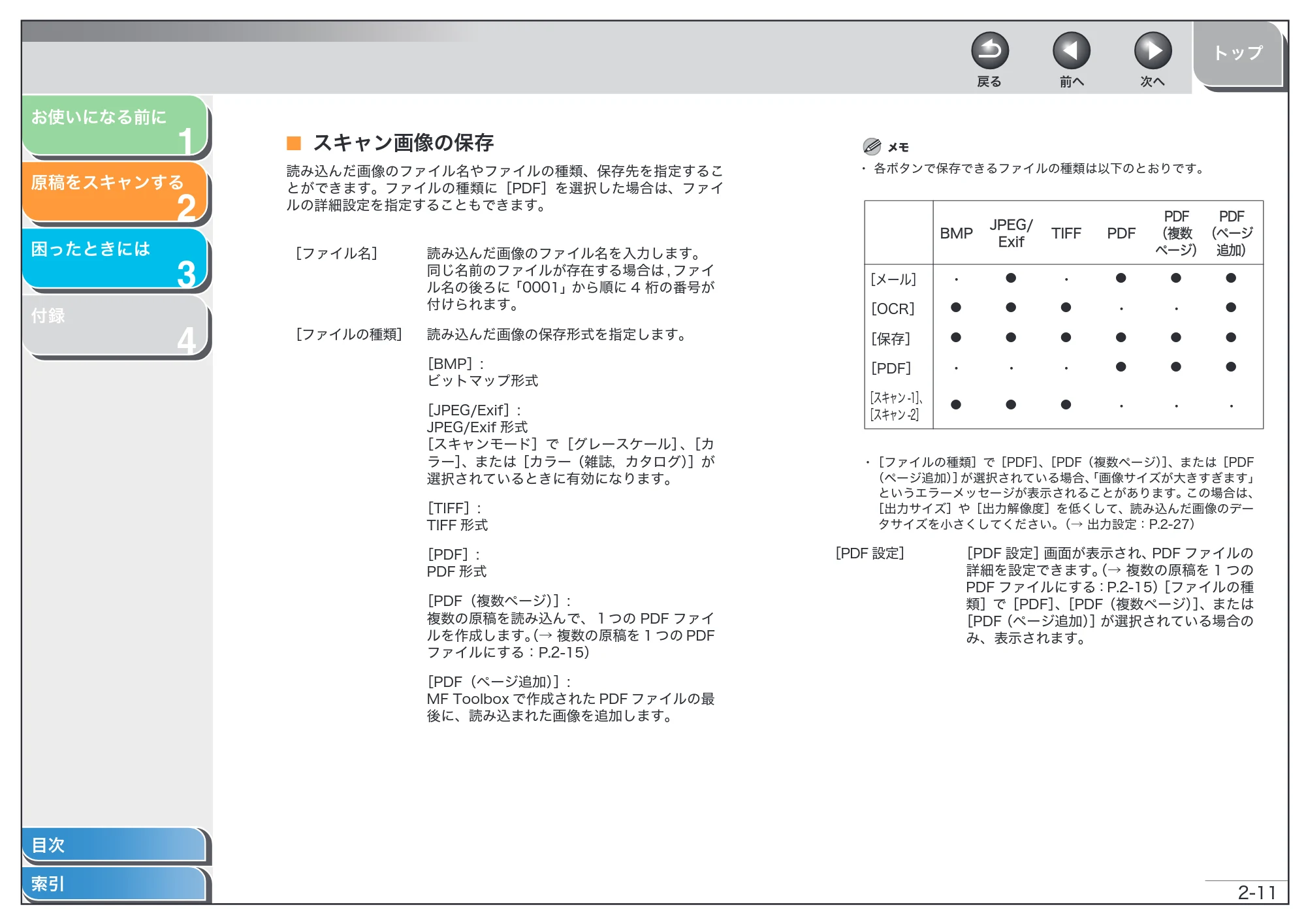 キヤノン MF6570 スキャナードライバーガイド (PDF形式/2.42Mバイト) — スキャン画像の保存 — 原本ページ — 24ページ