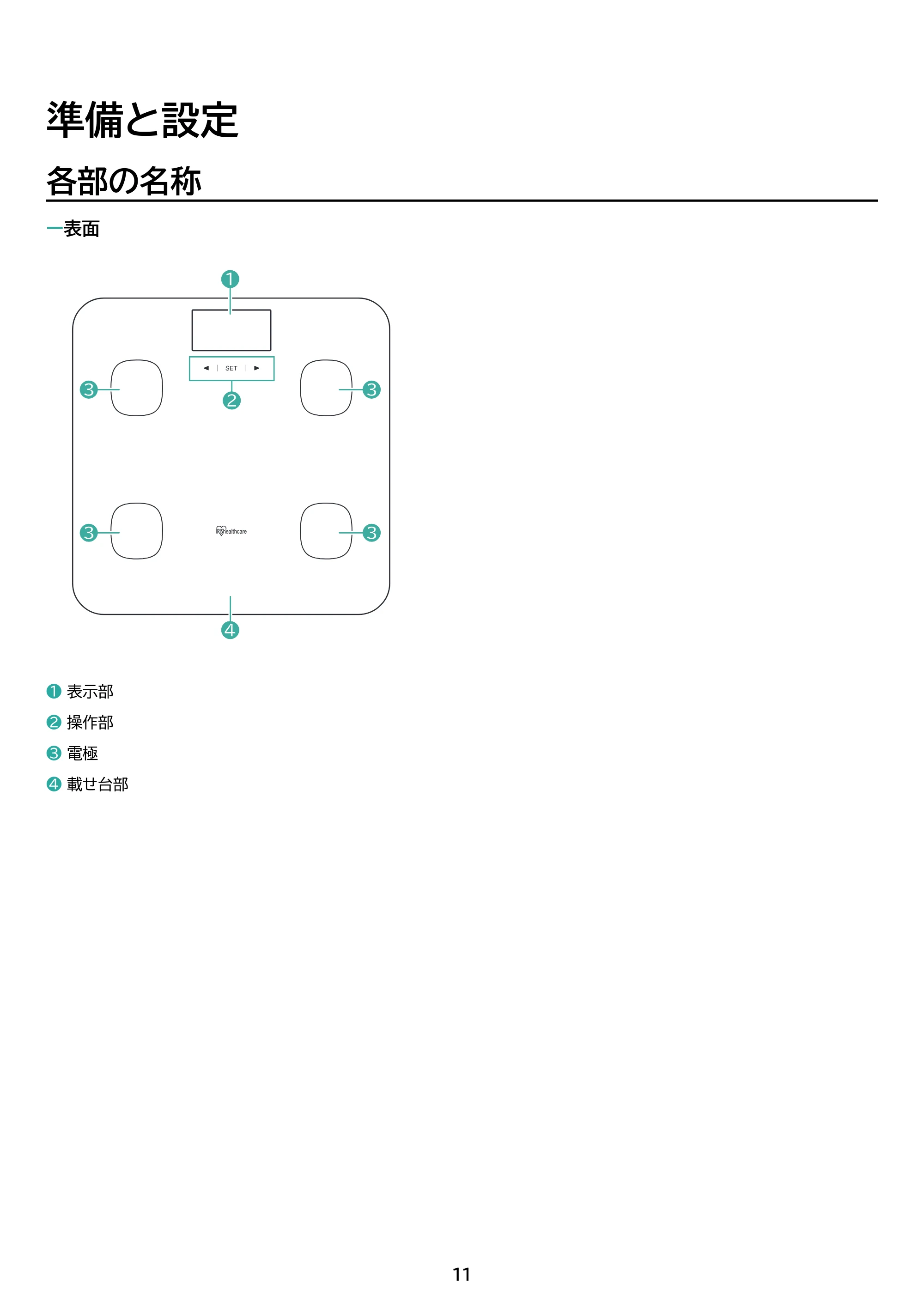 アイリスオーヤマ IBCM-B212 取扱説明書 — 原本ページ — 11ページ