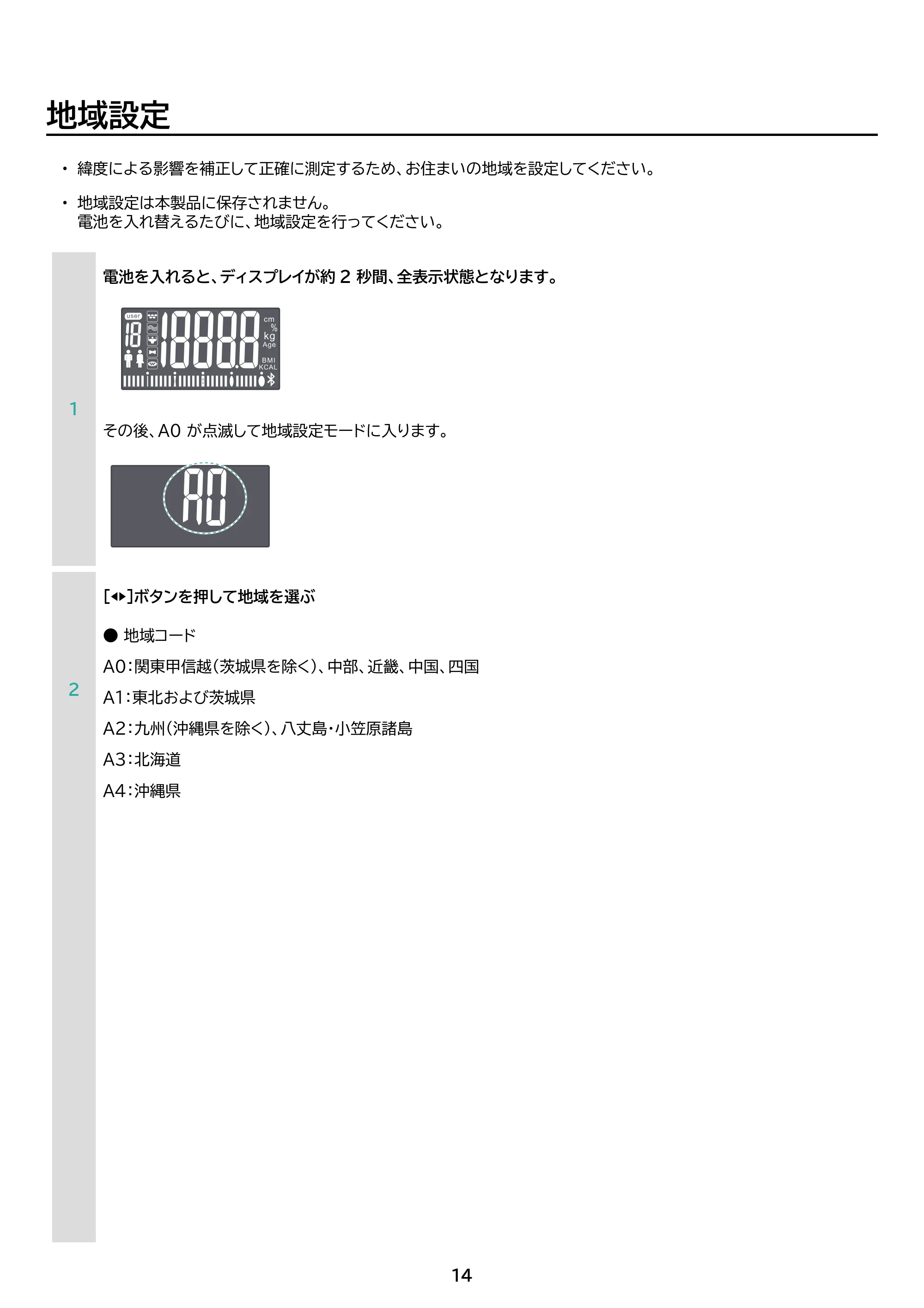 アイリスオーヤマ IBCM-B212 取扱説明書 — 原本ページ — 14ページ