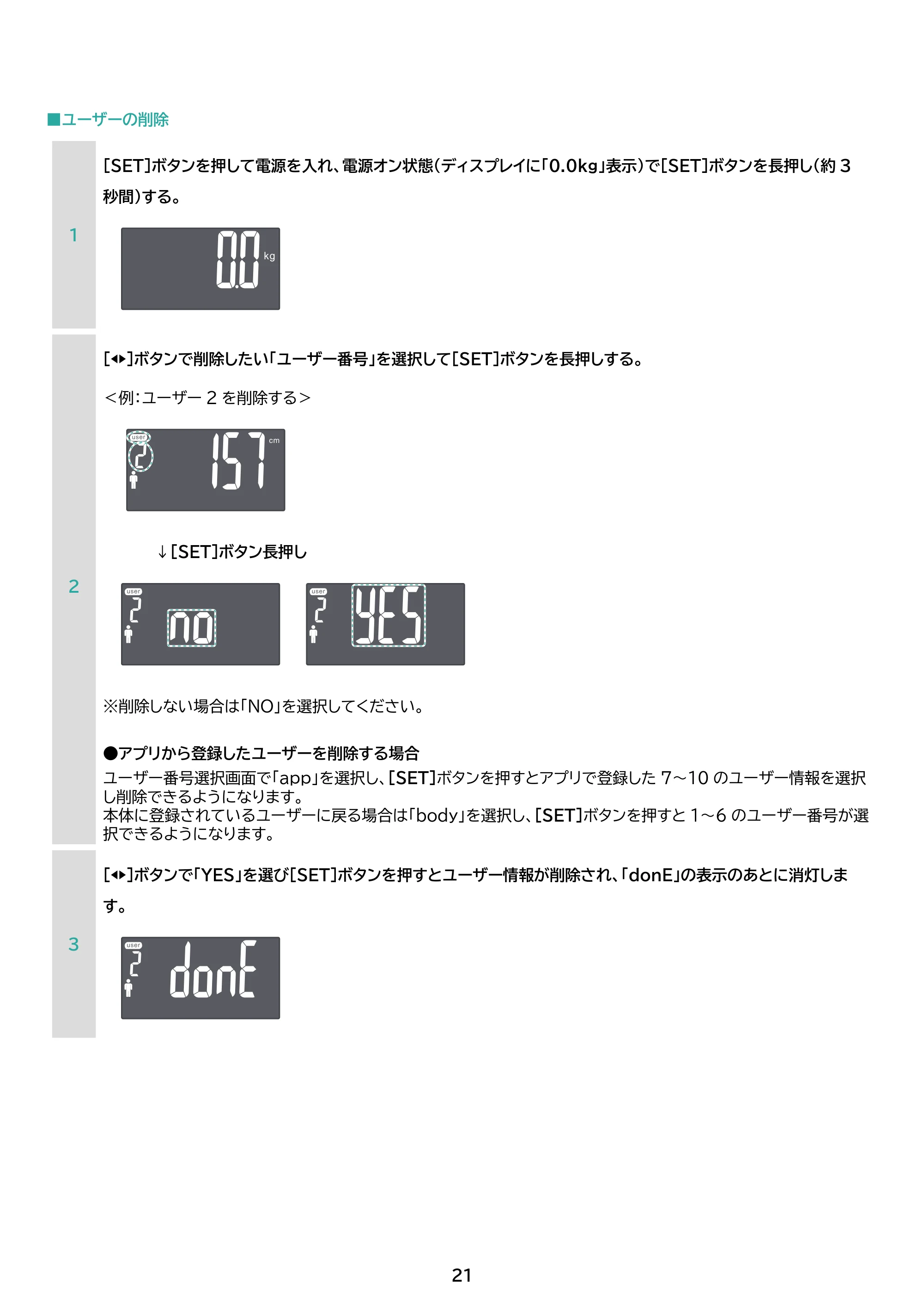 アイリスオーヤマ IBCM-B212 取扱説明書 — 原本ページ — 21ページ