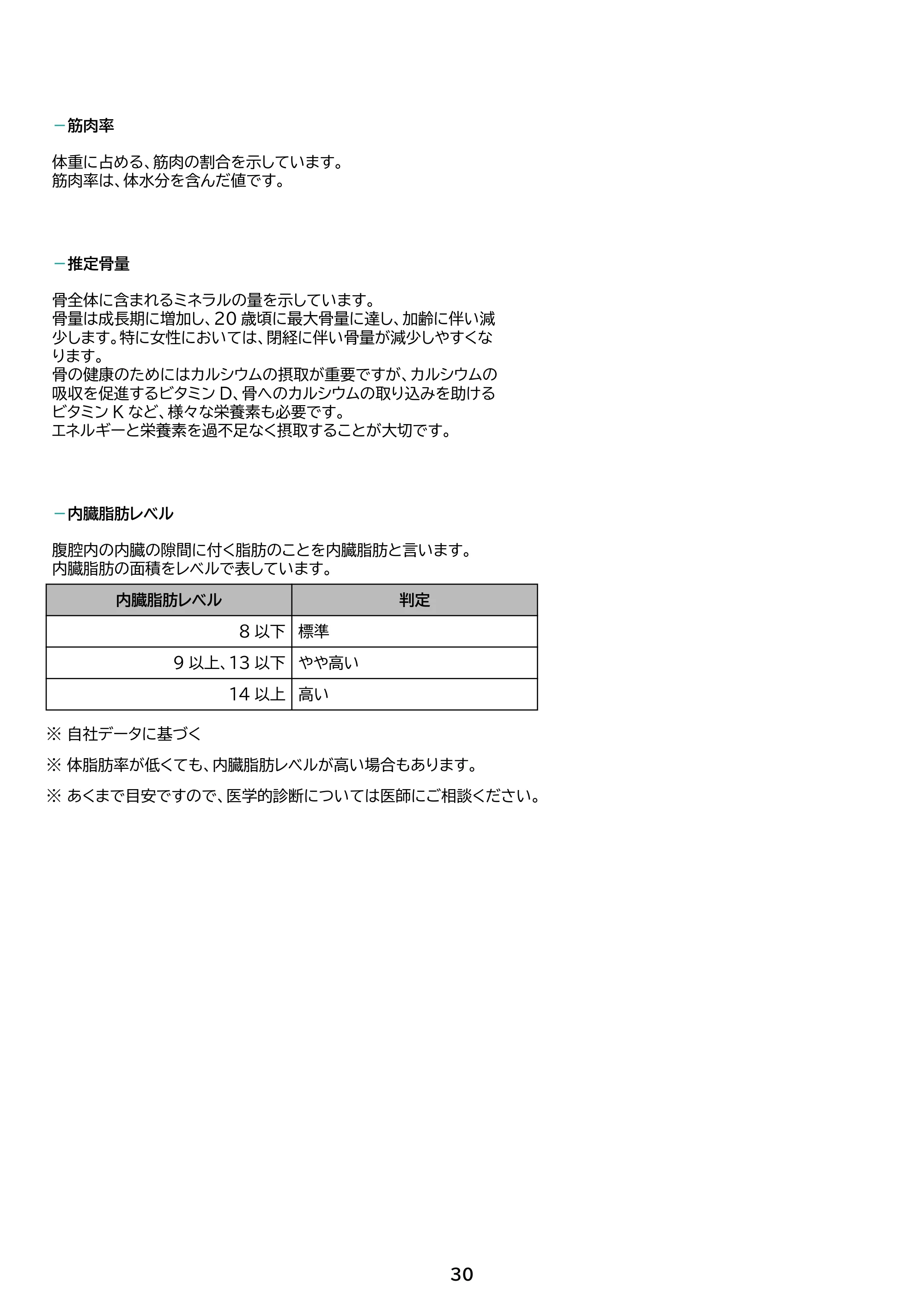 アイリスオーヤマ IBCM-B212 取扱説明書 — 原本ページ — 30ページ