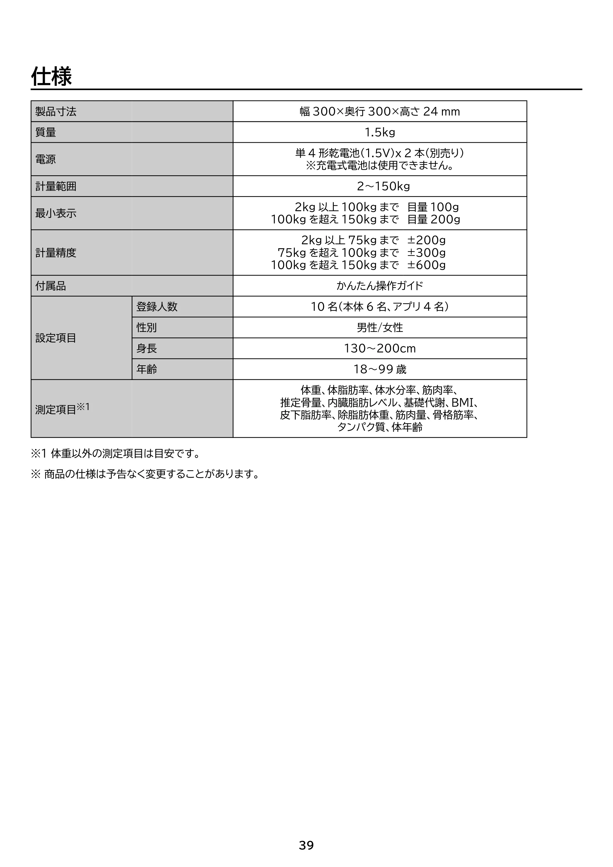 アイリスオーヤマ IBCM-B212 取扱説明書 — 原本ページ — 39ページ