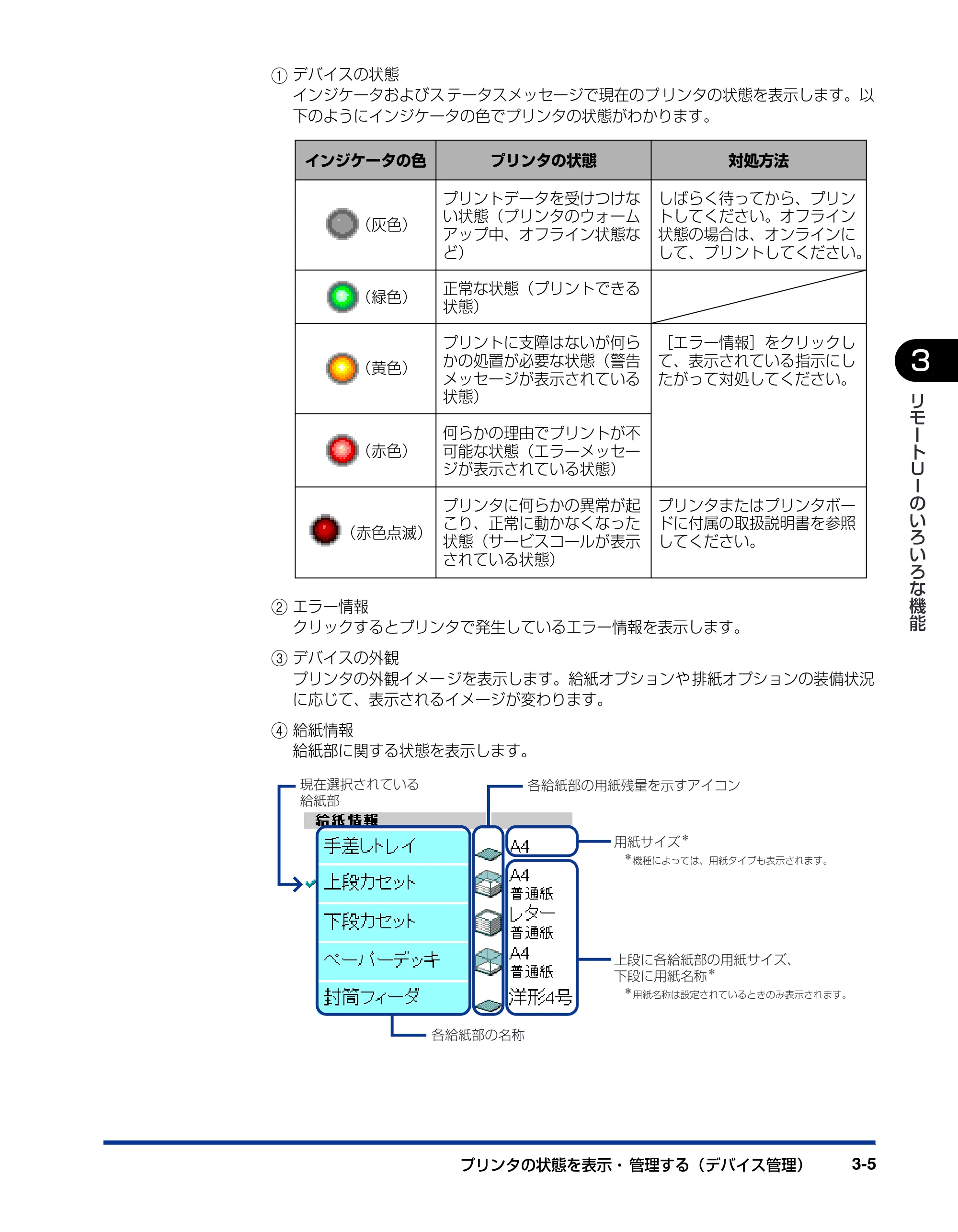 キヤノン LBP-1910 リモートUIガイド 2006年5月25日更新 (PDF形式/2.23Mバイト) — 原本ページ — 26ページ