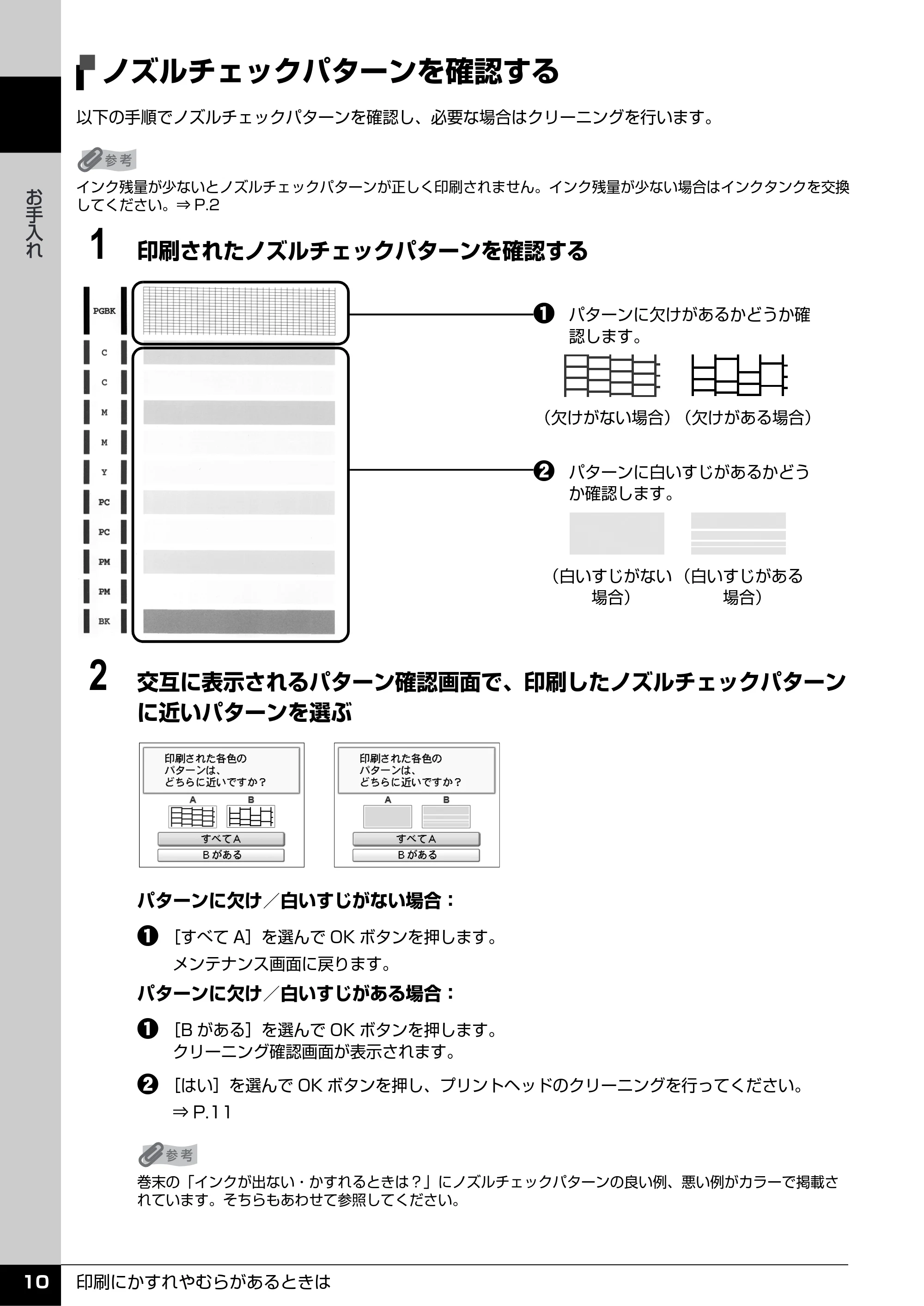 キヤノン PIXUS MP970 操作ガイド(お手入れ編) (PDF形式/13.16Mバイト) — ノズルチェックパターンを確認する — 原本ページ — 11ページ