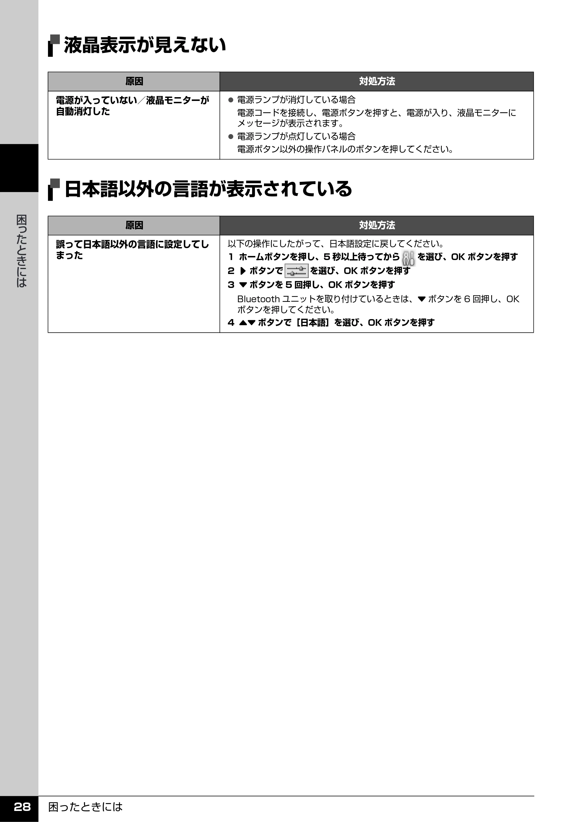 キヤノン PIXUS MP970 操作ガイド(お手入れ編) (PDF形式/13.16Mバイト) — 液晶表示が見えない — 原本ページ — 29ページ
