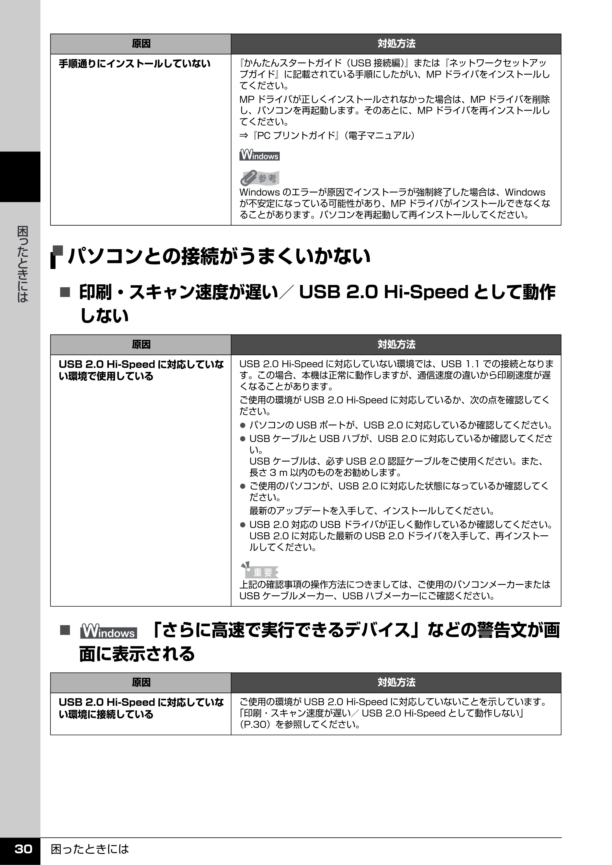キヤノン PIXUS MP970 操作ガイド(お手入れ編) (PDF形式/13.16Mバイト) — パソコンとの接続がうまくいかない — 原本ページ — 31ページ