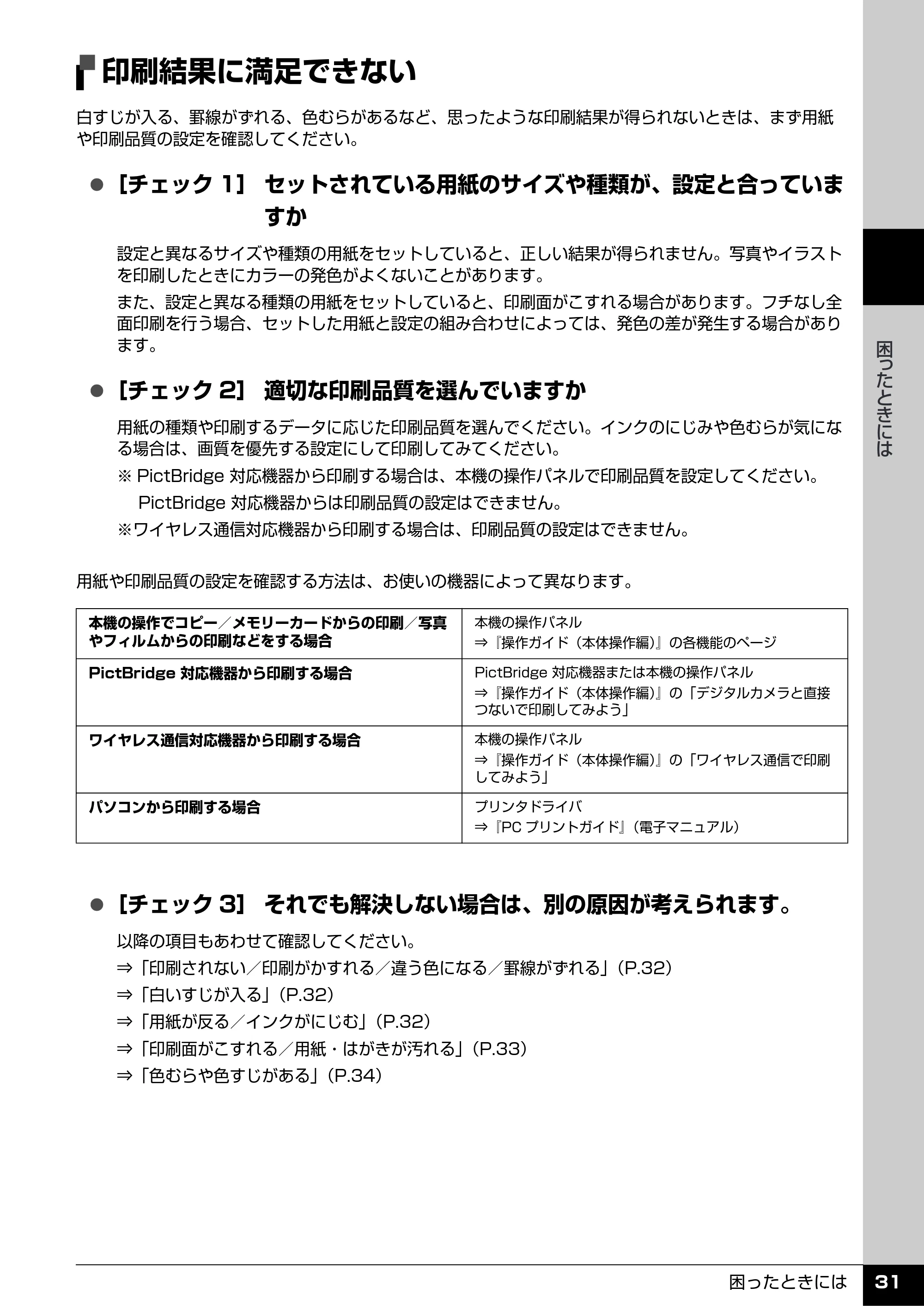 キヤノン PIXUS MP970 操作ガイド(お手入れ編) (PDF形式/13.16Mバイト) — 印刷結果に満足できない — 原本ページ — 32ページ