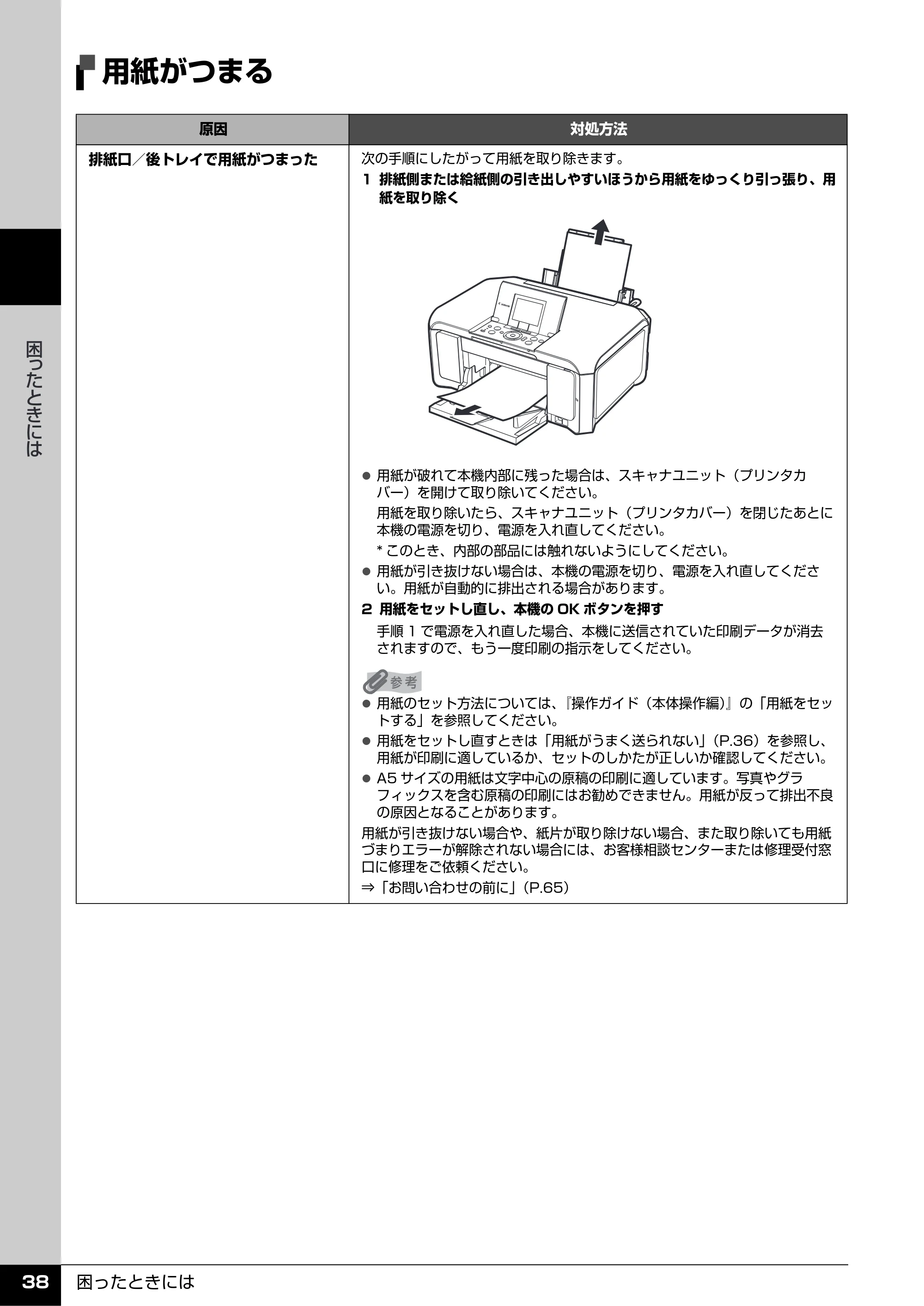 キヤノン PIXUS MP970 操作ガイド（お手入れ編） （PDF形式／13.16Mバイト） — 用紙がつまる — 原本ページ — 39ページ