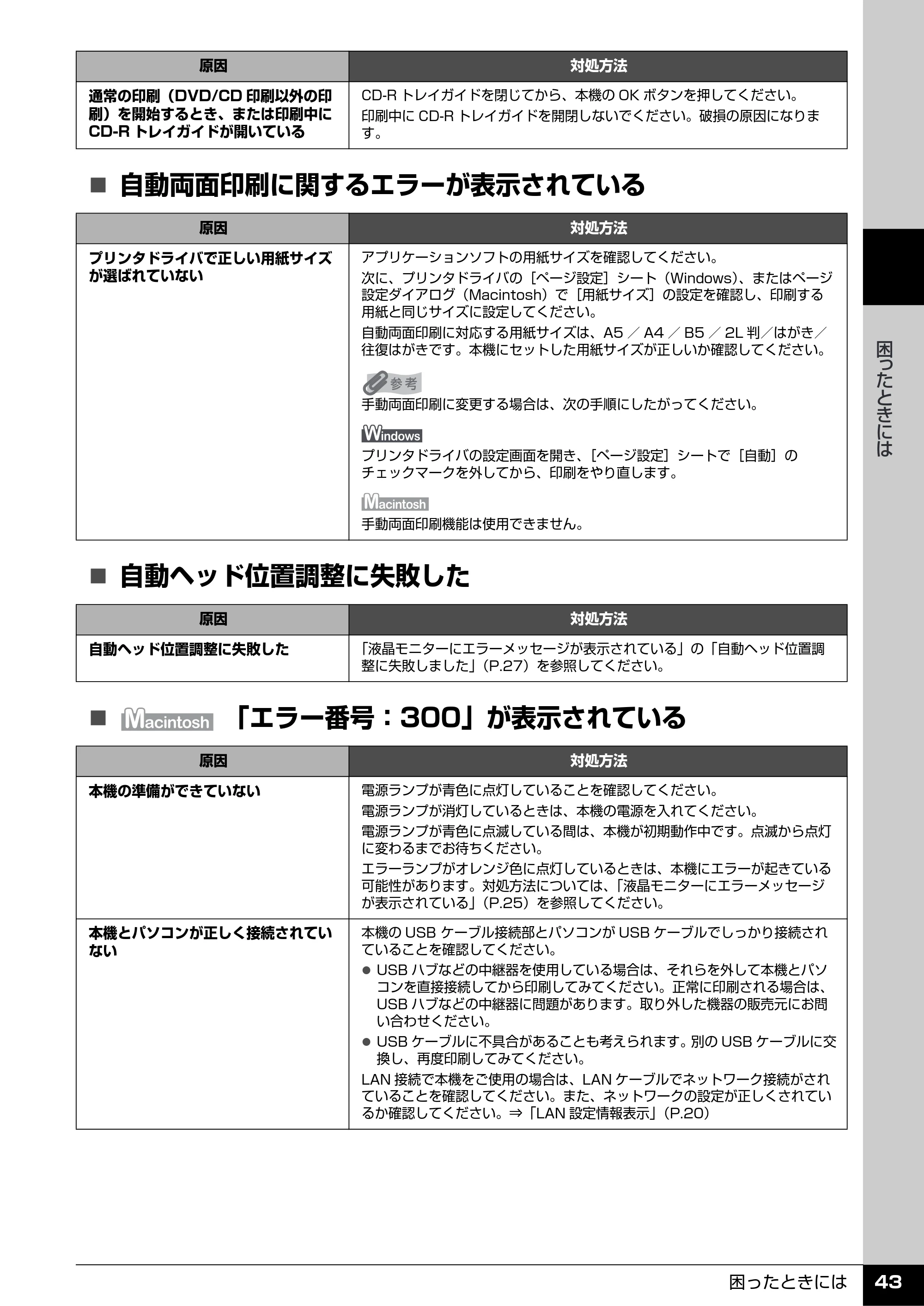 キヤノン PIXUS MP970 操作ガイド（お手入れ編） （PDF形式／13.16Mバイト） — 原本ページ — 44ページ