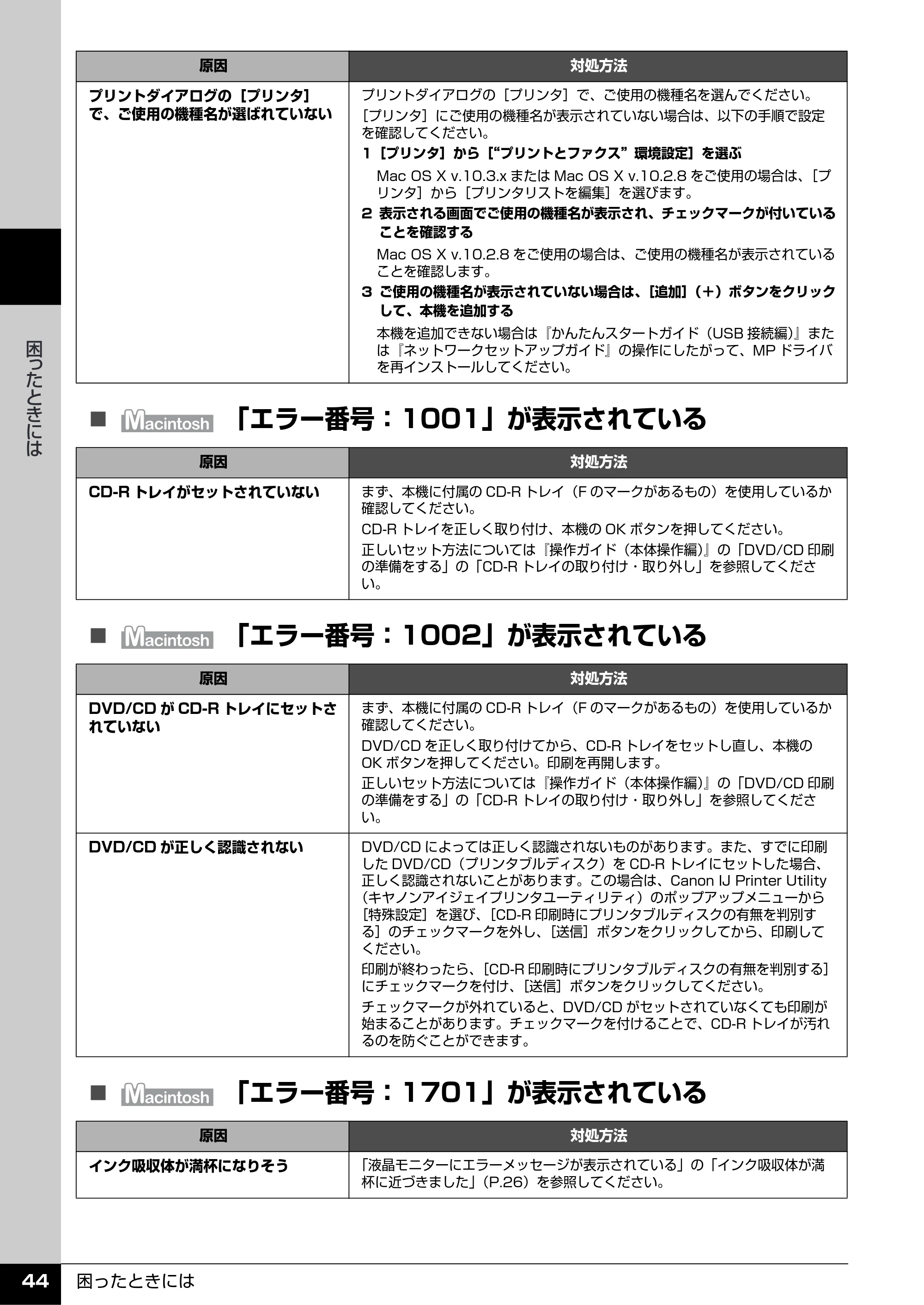 キヤノン PIXUS MP970 操作ガイド（お手入れ編） （PDF形式／13.16Mバイト） — 原本ページ — 45ページ