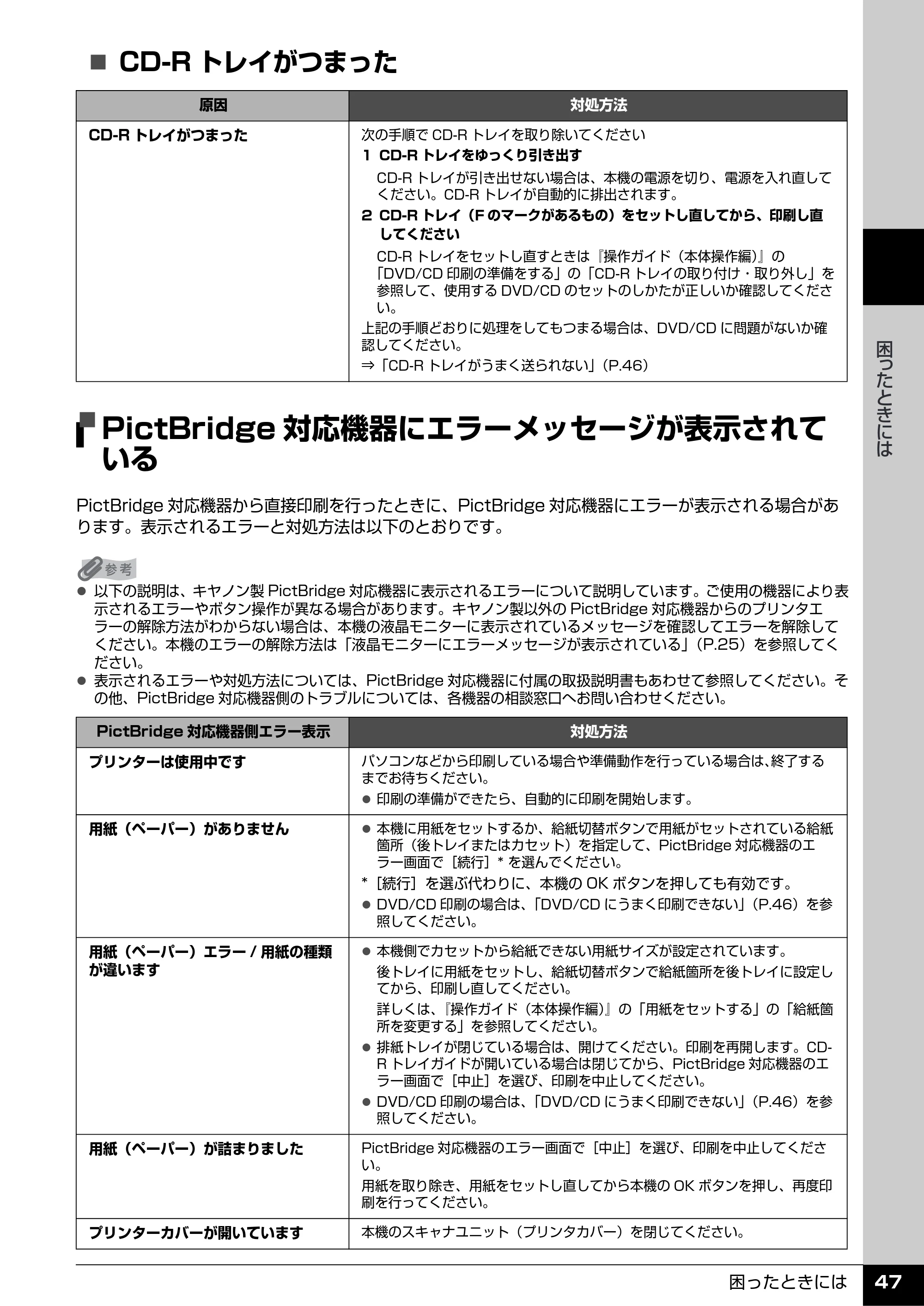 キヤノン PIXUS MP970 操作ガイド（お手入れ編） （PDF形式／13.16Mバイト） — PictBridge対応機器にエラーメッセージが表示されて いる — 原本ページ — 48ページ