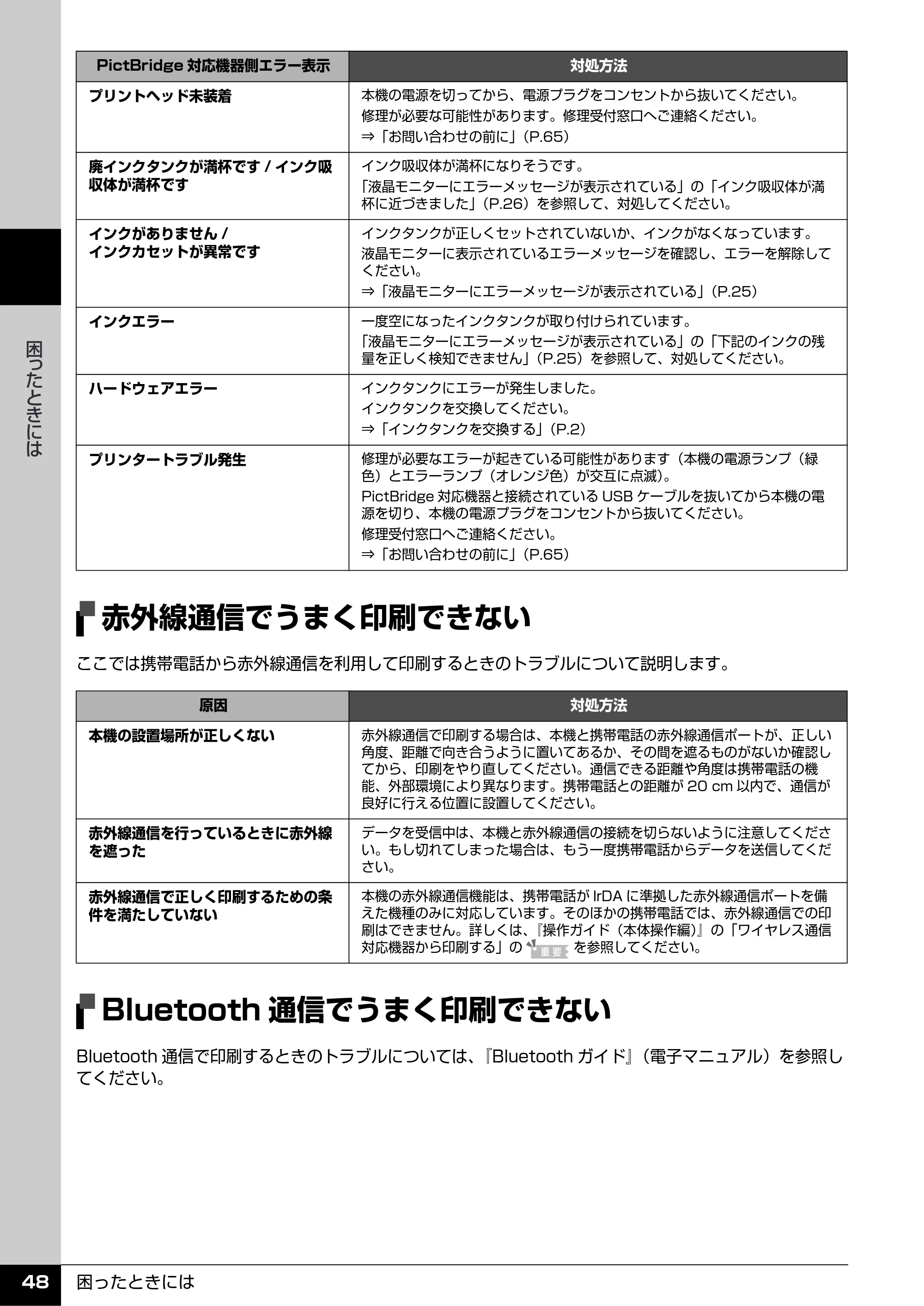 キヤノン PIXUS MP970 操作ガイド（お手入れ編） （PDF形式／13.16Mバイト） — 赤外線通信でうまく印刷できない — 原本ページ — 49ページ