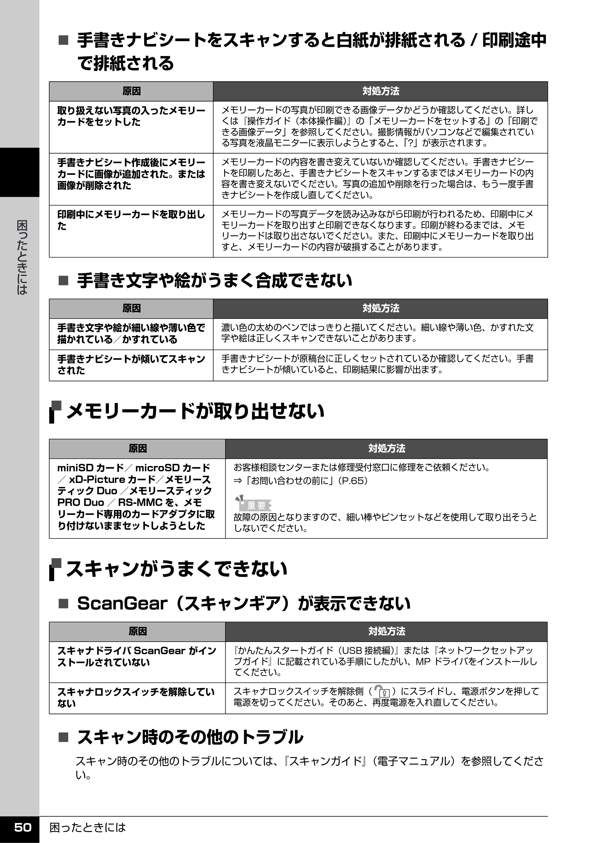 キヤノン PIXUS MP970 操作ガイド（お手入れ編） （PDF形式／13.16Mバイト） — メモリーカードが取り出せない — 原本ページ — 51ページ