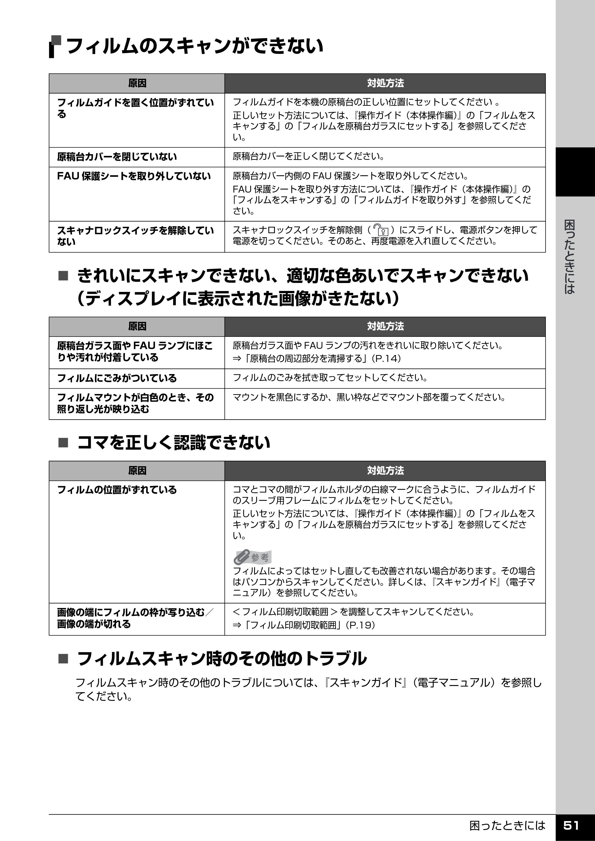 キヤノン PIXUS MP970 操作ガイド（お手入れ編） （PDF形式／13.16Mバイト） — フィルムのスキャンができない — 原本ページ — 52ページ