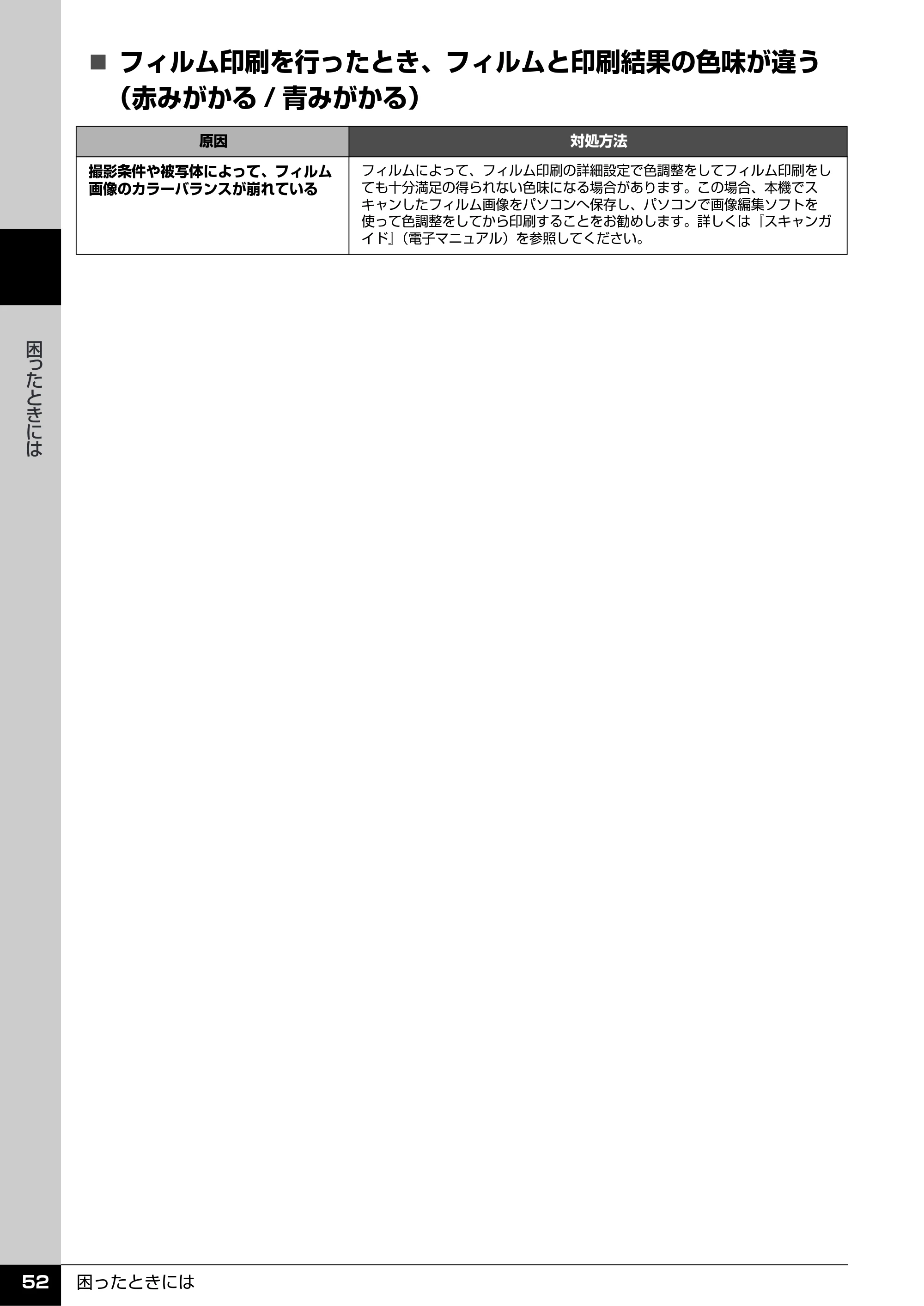 キヤノン PIXUS MP970 操作ガイド（お手入れ編） （PDF形式／13.16Mバイト） — 原本ページ — 53ページ