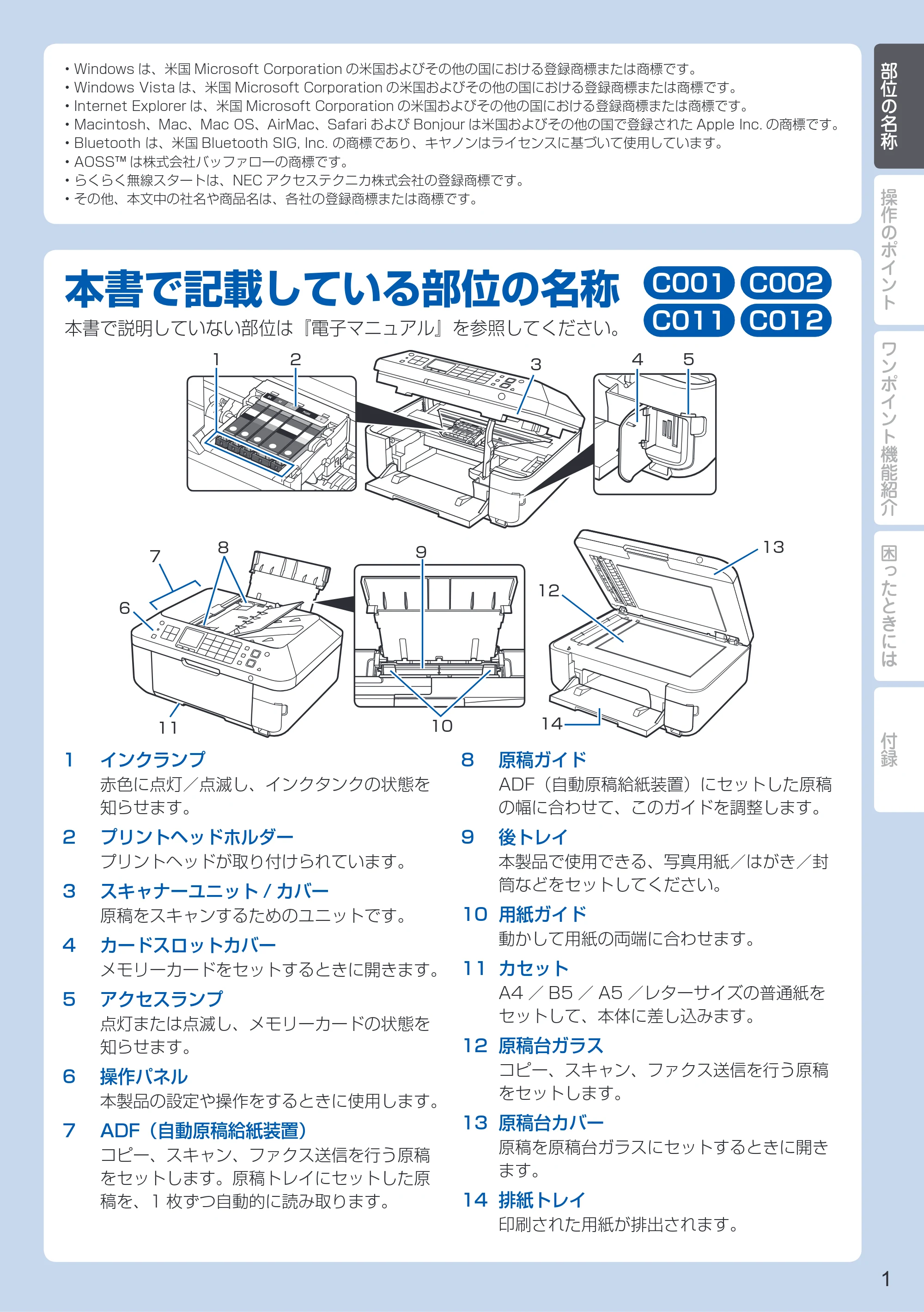 キヤノン PIXUS MX893 PIXUS 早わかり（PDF：6.18MB） — 部位の名称 — 原本ページ — 3ページ