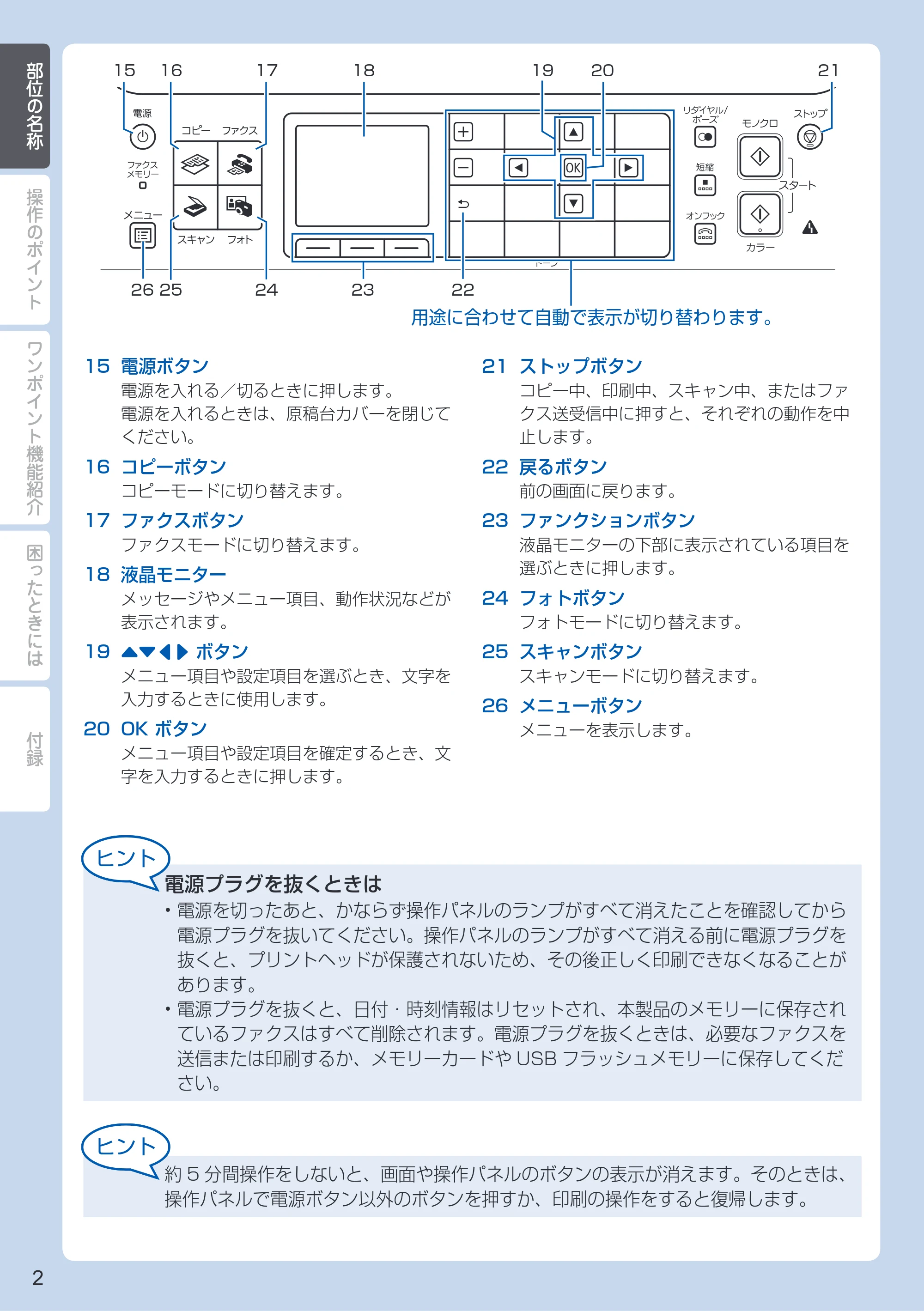 キヤノン PIXUS MX893 PIXUS 早わかり（PDF：6.18MB） — 原本ページ — 4ページ