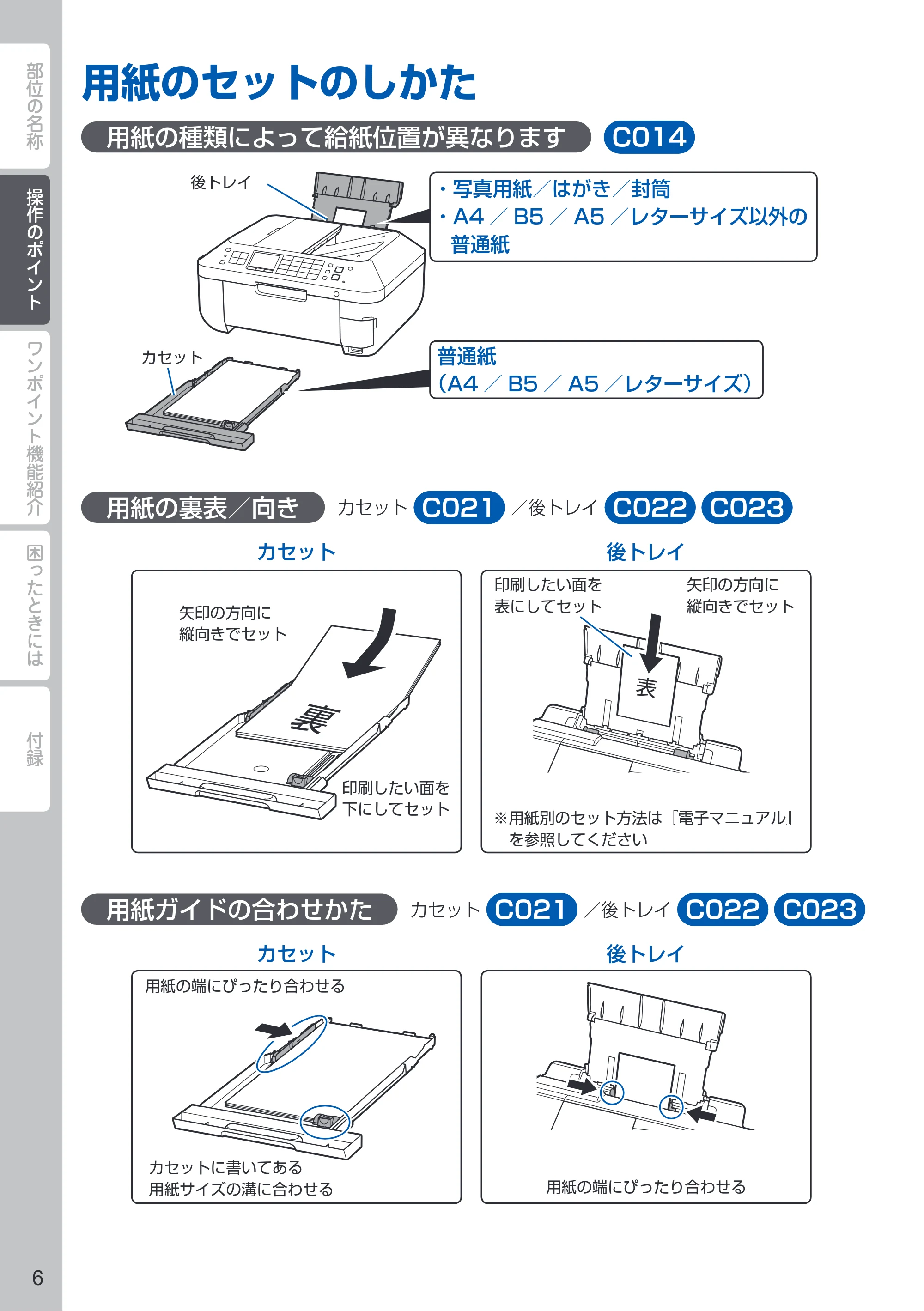 キヤノン PIXUS MX893 PIXUS 早わかり（PDF：6.18MB） — 用紙のセットのしかた — 原本ページ — 8ページ