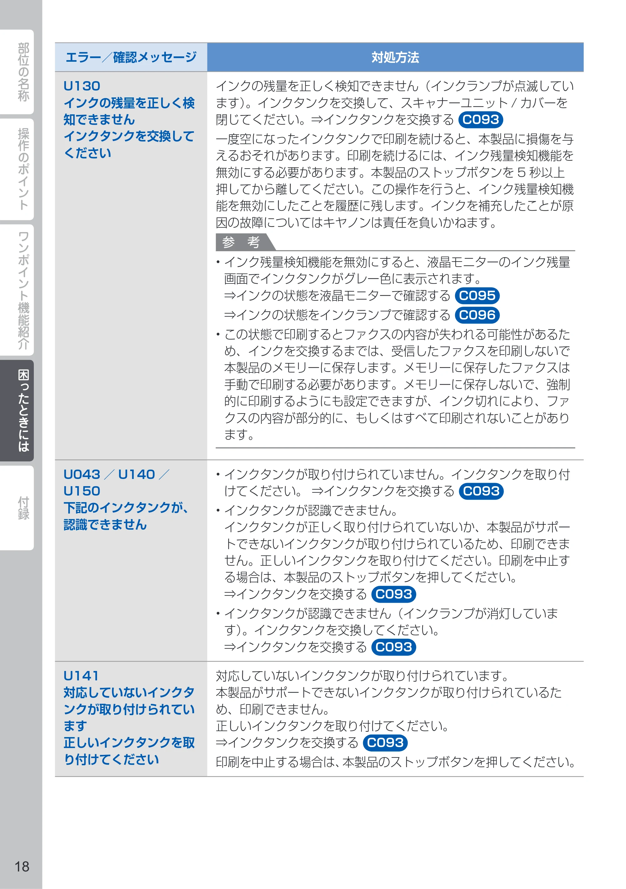 キヤノン PIXUS MX893 PIXUS 早わかり（PDF：6.18MB） — 原本ページ — 20ページ