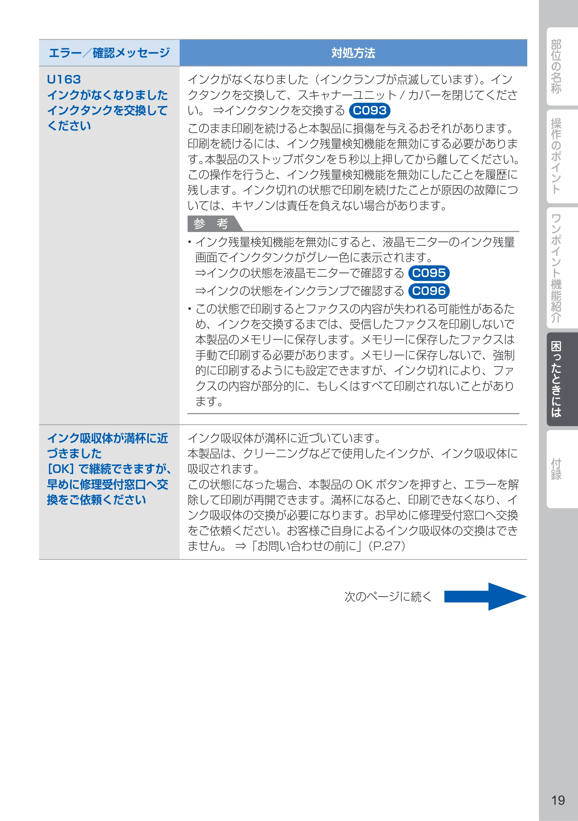 キヤノン PIXUS MX893 PIXUS 早わかり(PDF:6.18MB) — 原本ページ — 21ページ
