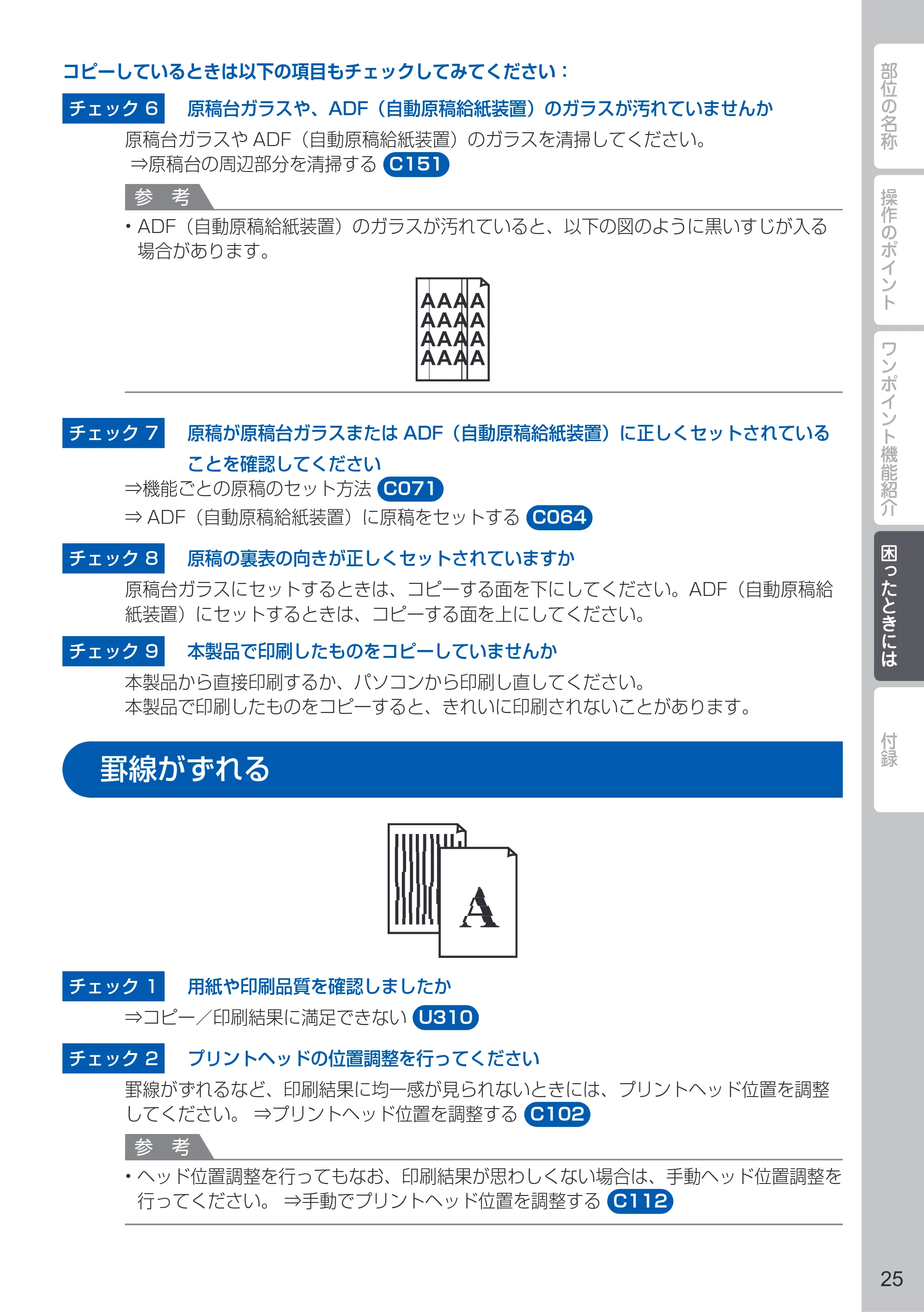 キヤノン PIXUS MX893 PIXUS 早わかり(PDF:6.18MB) — 罫線がずれる — 原本ページ — 27ページ