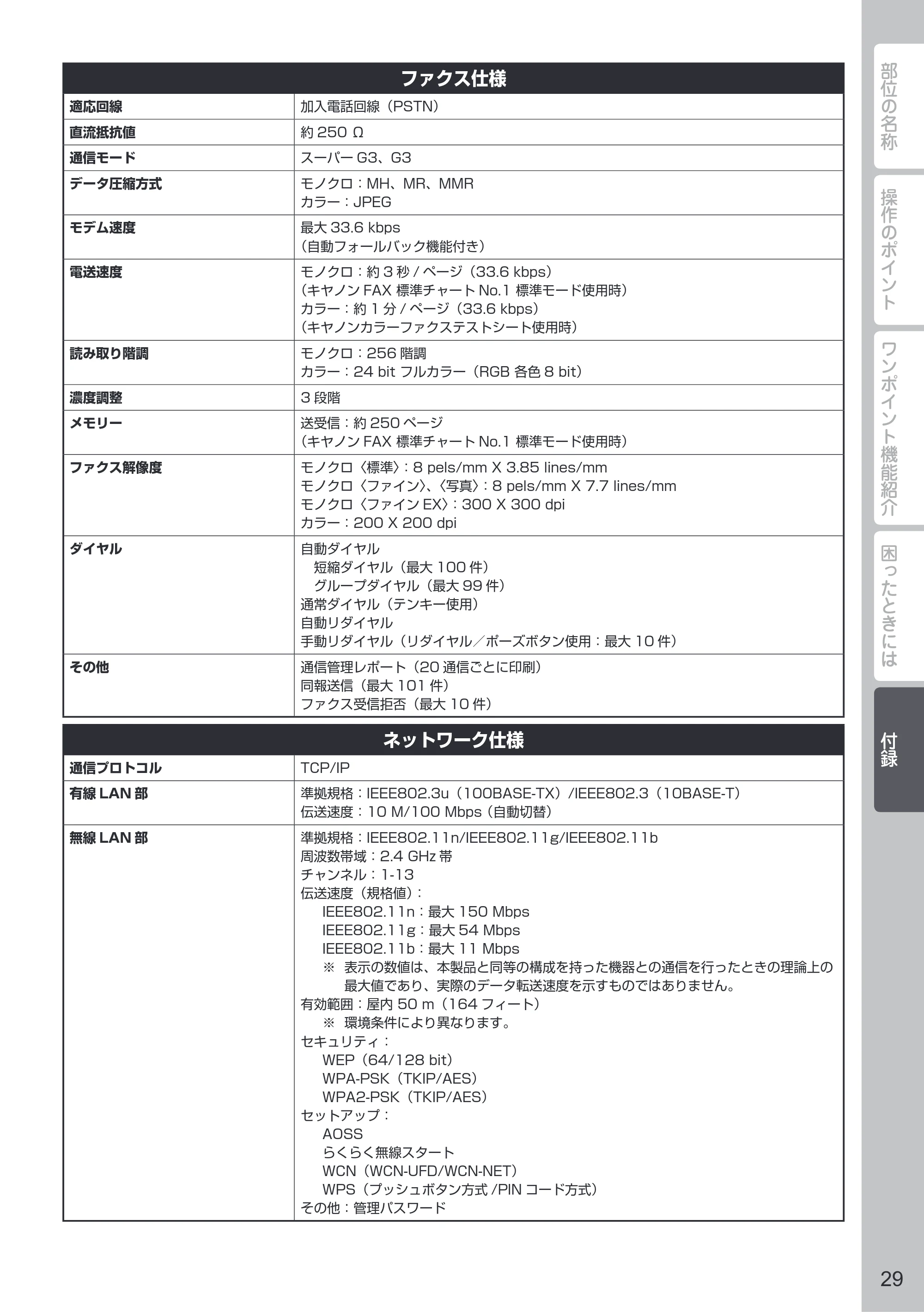 キヤノン PIXUS MX893 PIXUS 早わかり(PDF:6.18MB) — 原本ページ — 31ページ