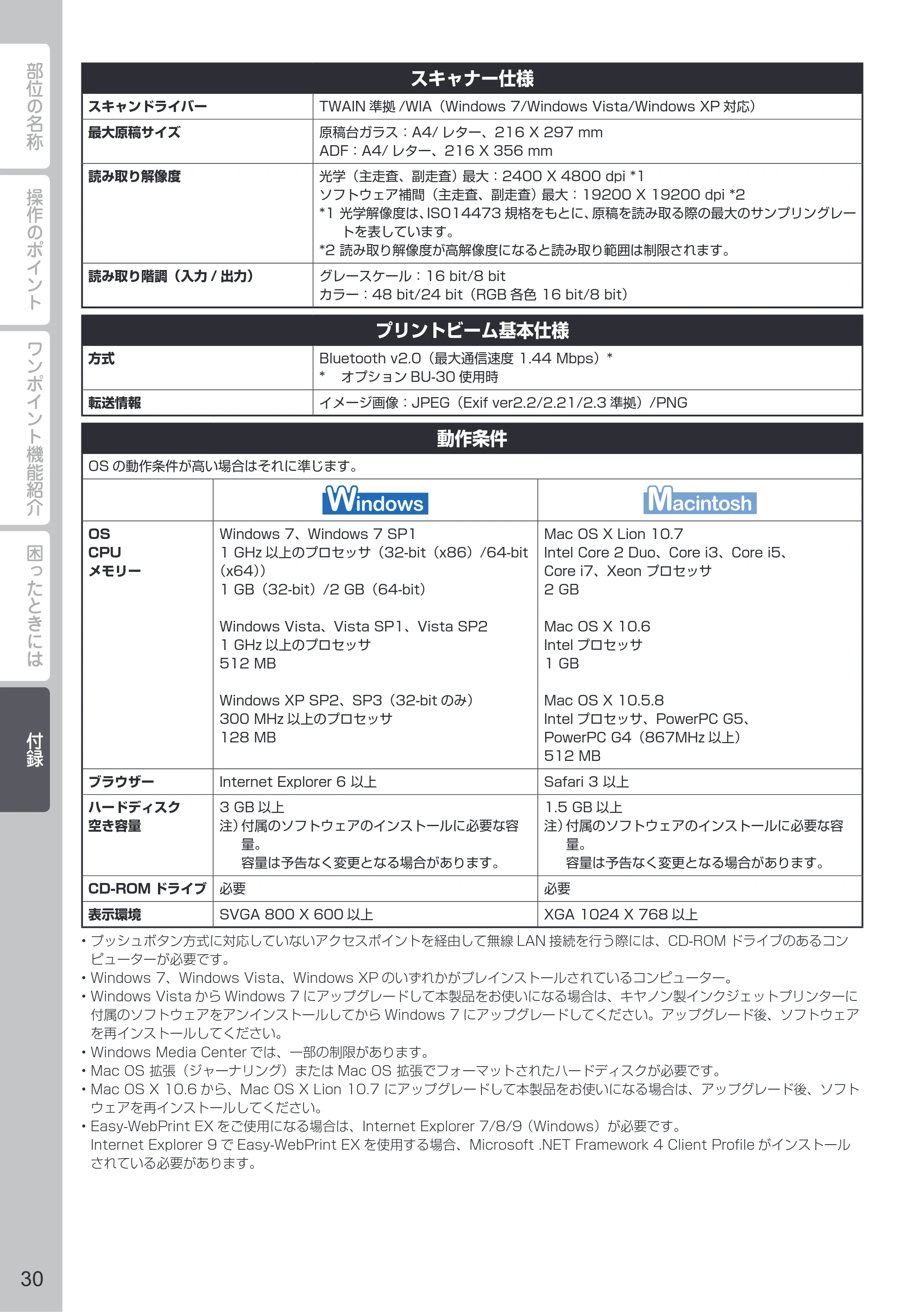 キヤノン PIXUS MX893 PIXUS 早わかり(PDF:6.18MB) — 原本ページ — 32ページ