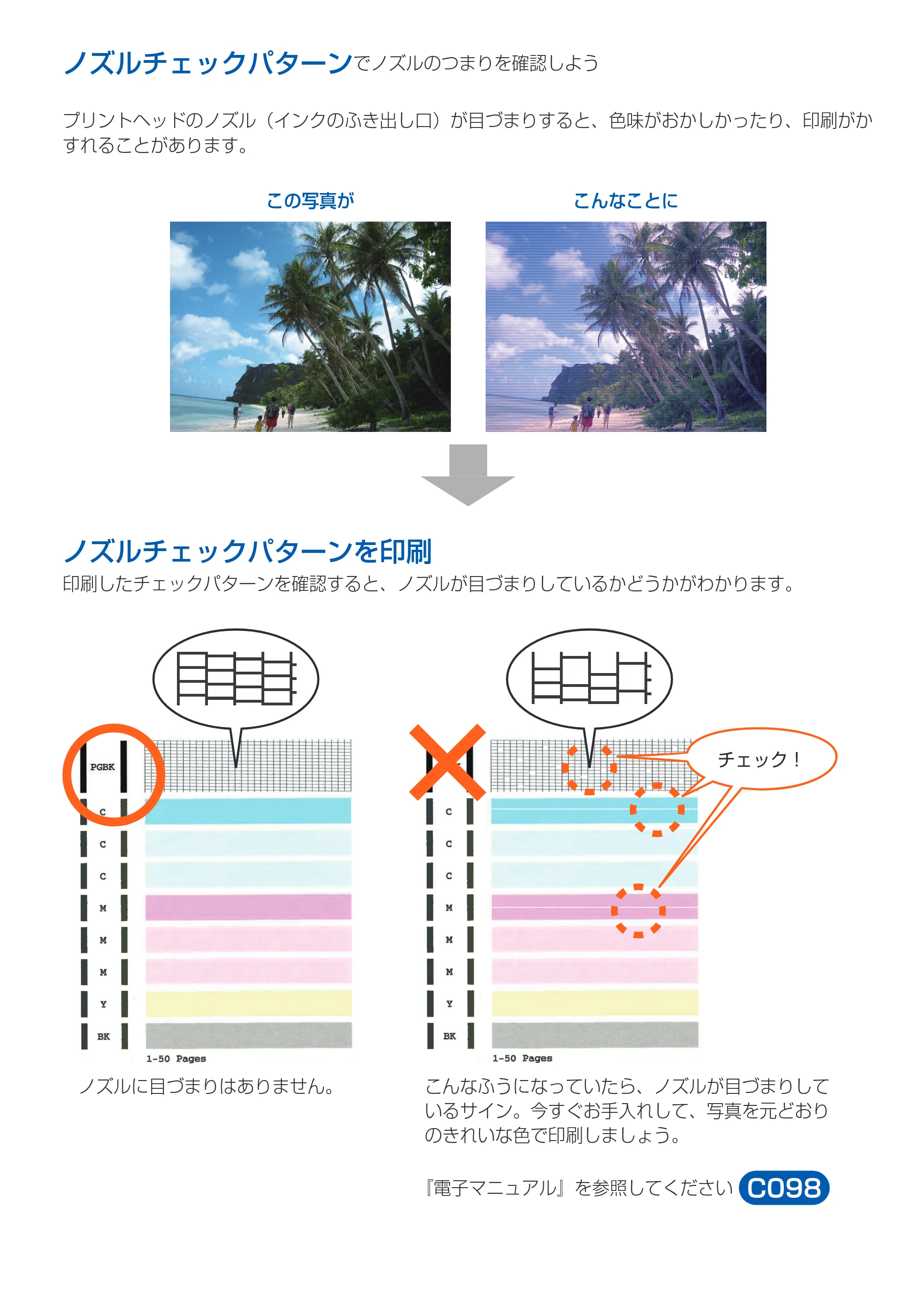 キヤノン PIXUS MX893 PIXUS 早わかり(PDF:6.18MB) — ノズルチェックパターンでノズルのつまりを確認しよう — 原本ページ — 35ページ