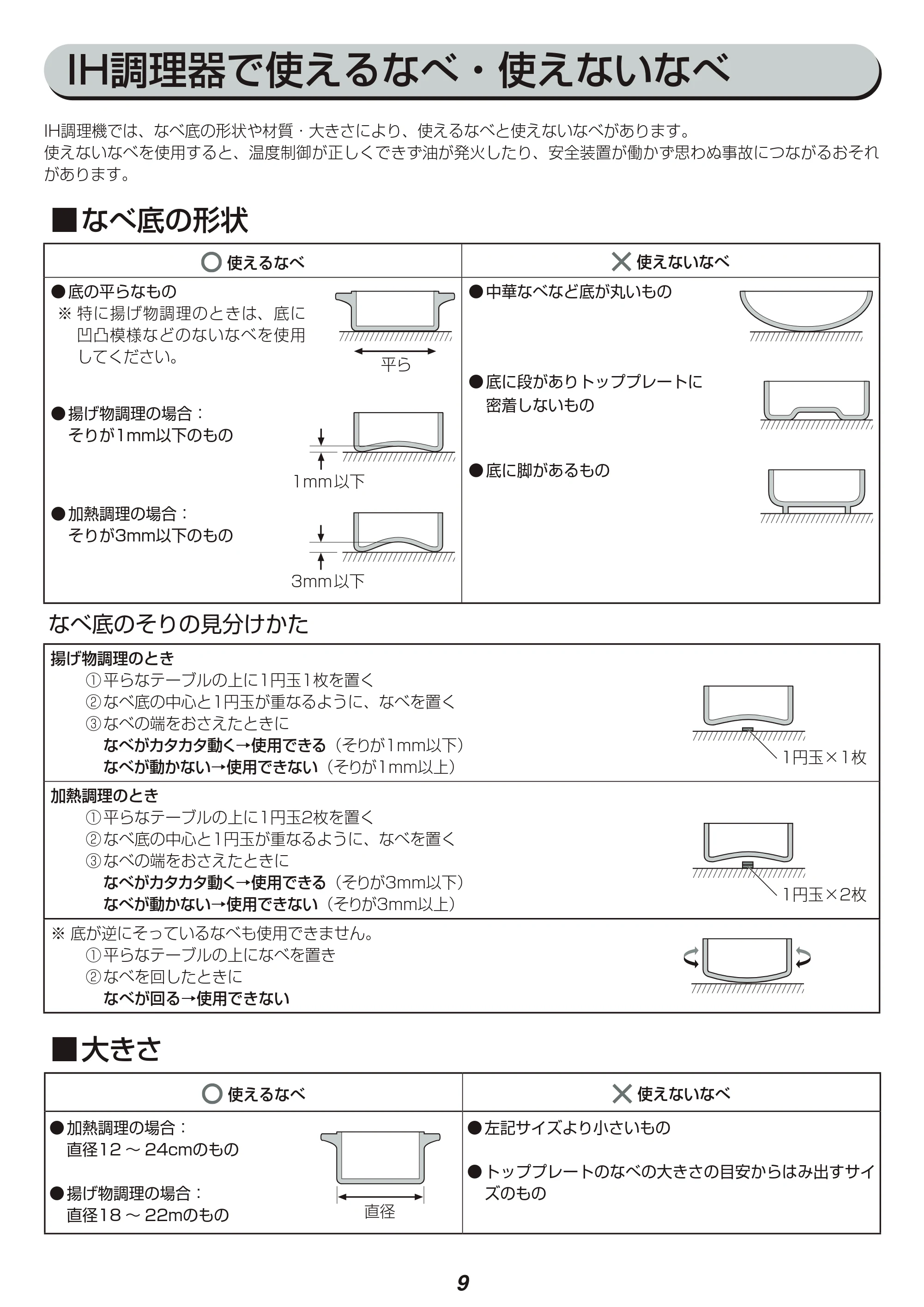 アイリスオーヤマ IHC-T61 取扱説明書 — 原本ページ — 9ページ