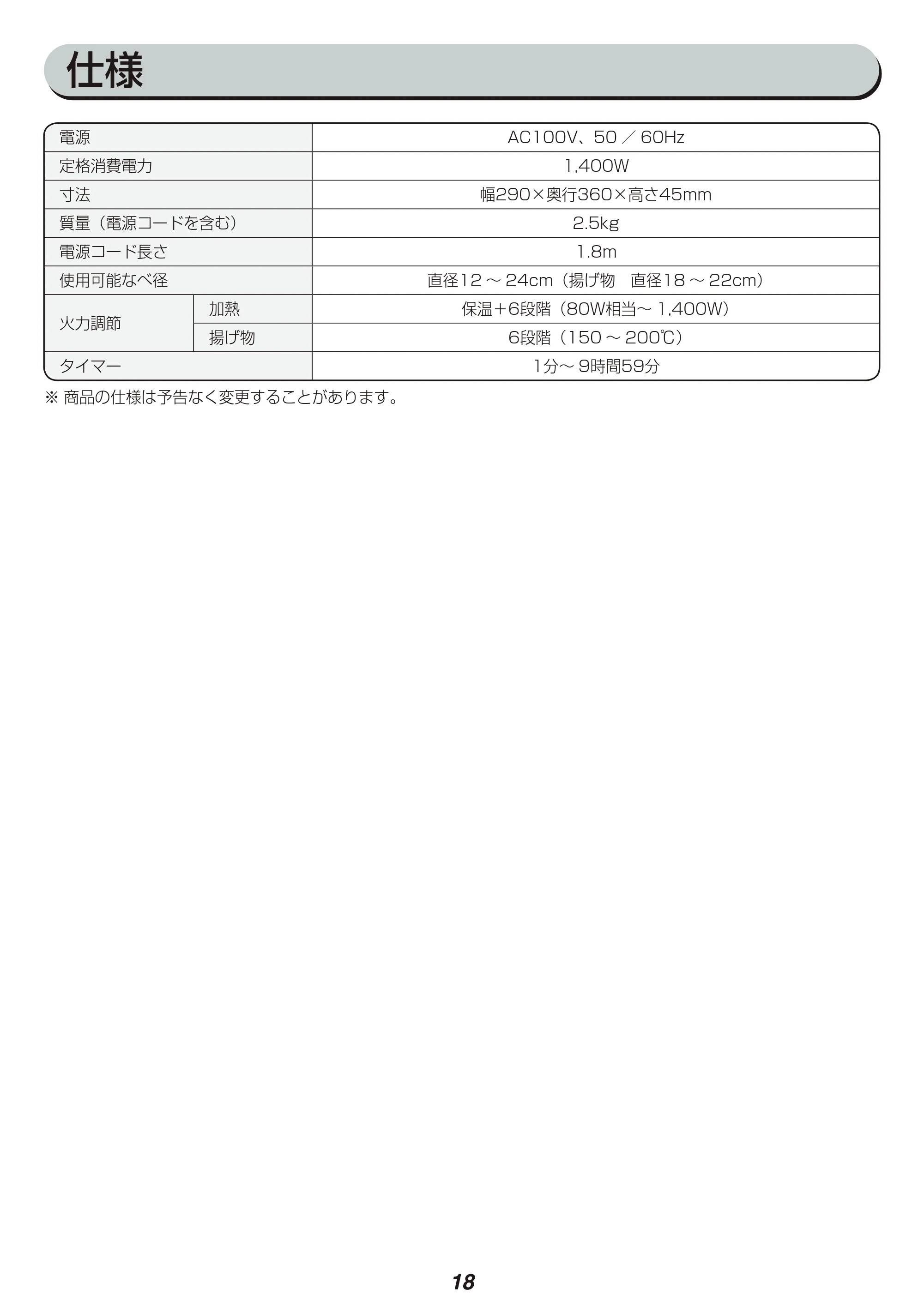 アイリスオーヤマ IHC-T61 取扱説明書 — 原本ページ — 18ページ