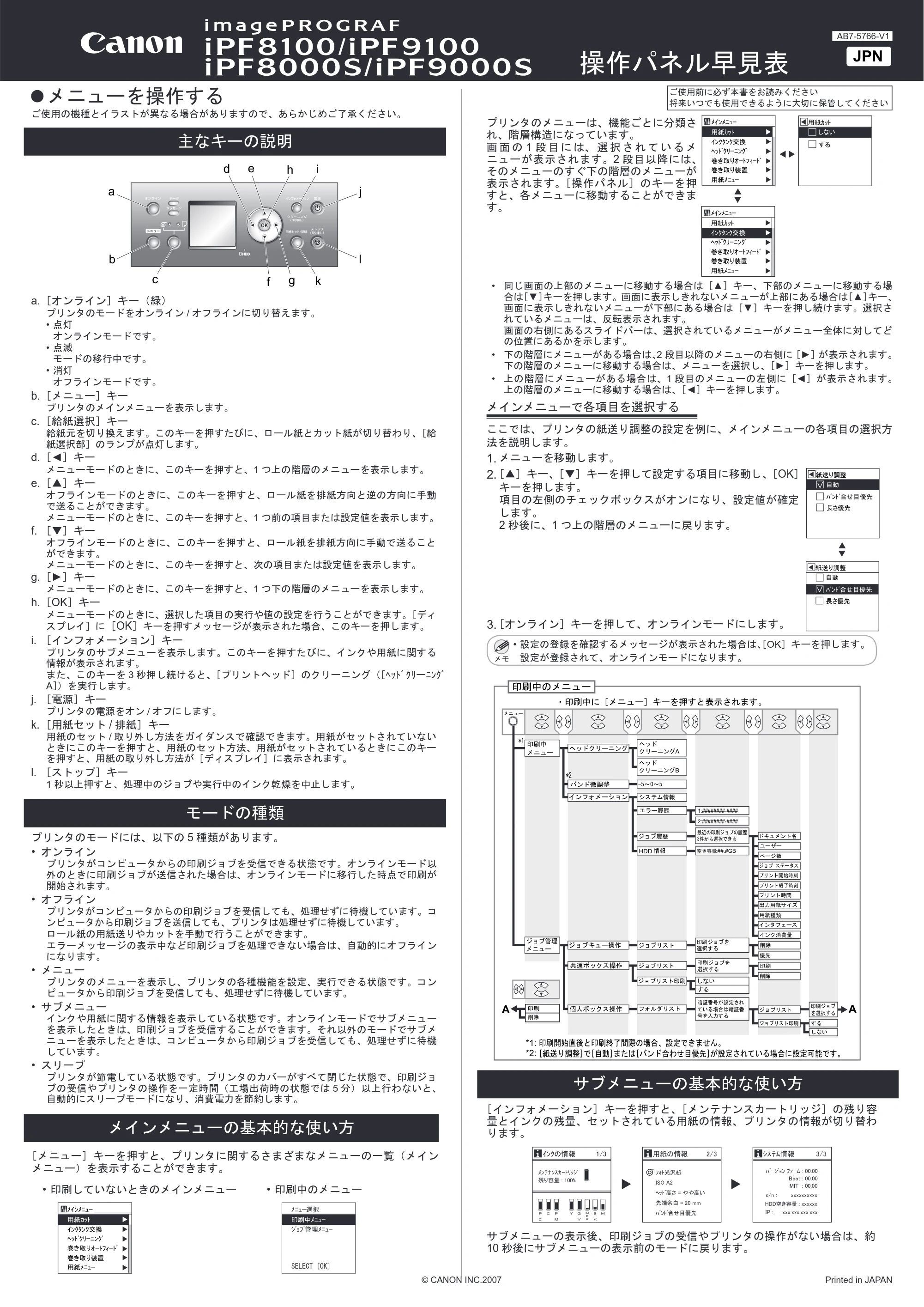 キヤノン iPF8000S/8100/9000S/9100 メニュールートマップ (PDF形式/0.89Mバイト) — 原本ページ — 1ページ
