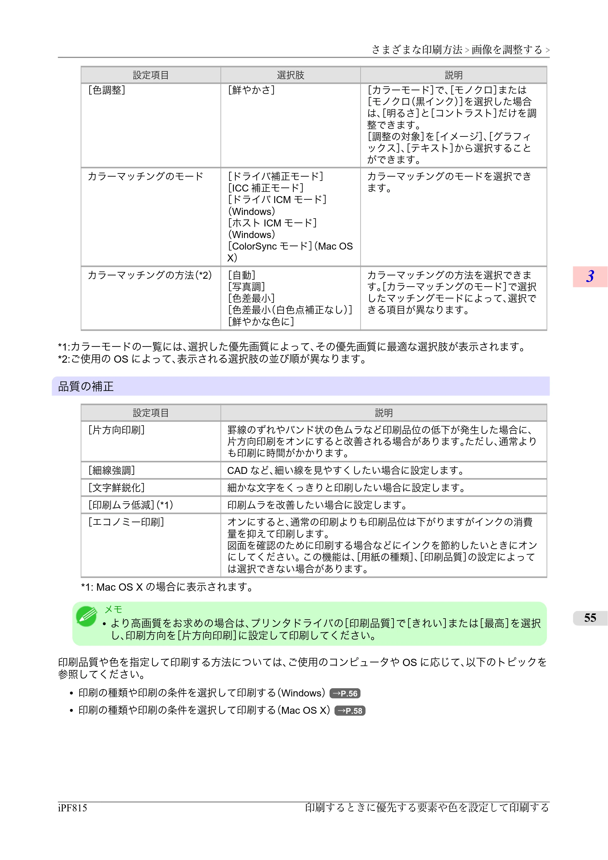 キヤノン iPF815/825 ユーザーズマニュアル （iPF815用） （PDF形式／42Mバイト） — 原本ページ — 71ページ