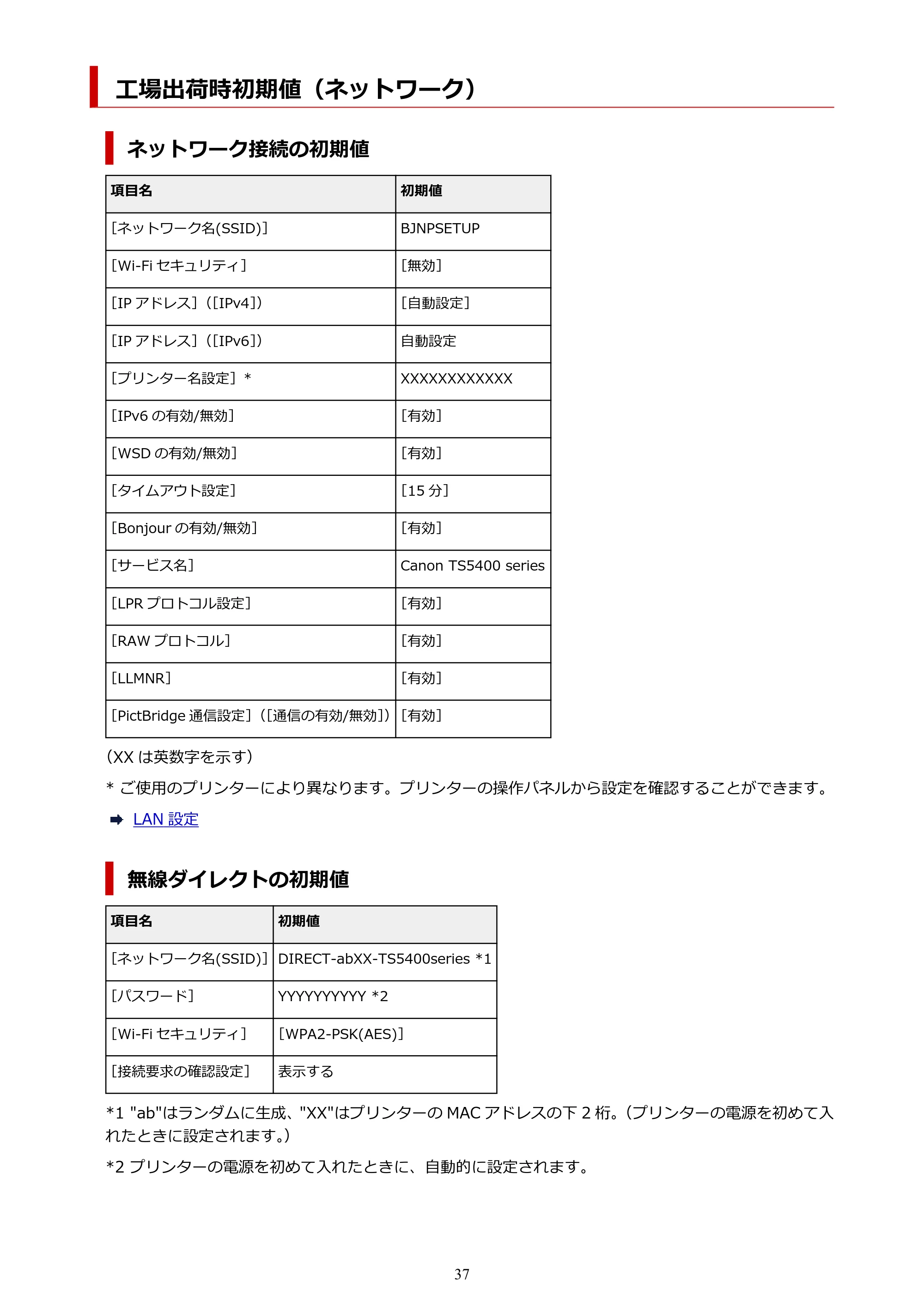 キヤノン PIXUS TS5430 オンラインマニュアル PDF版（Windows版） — 工場出荷時初期値（ネットワーク） — 原本ページ — 37ページ