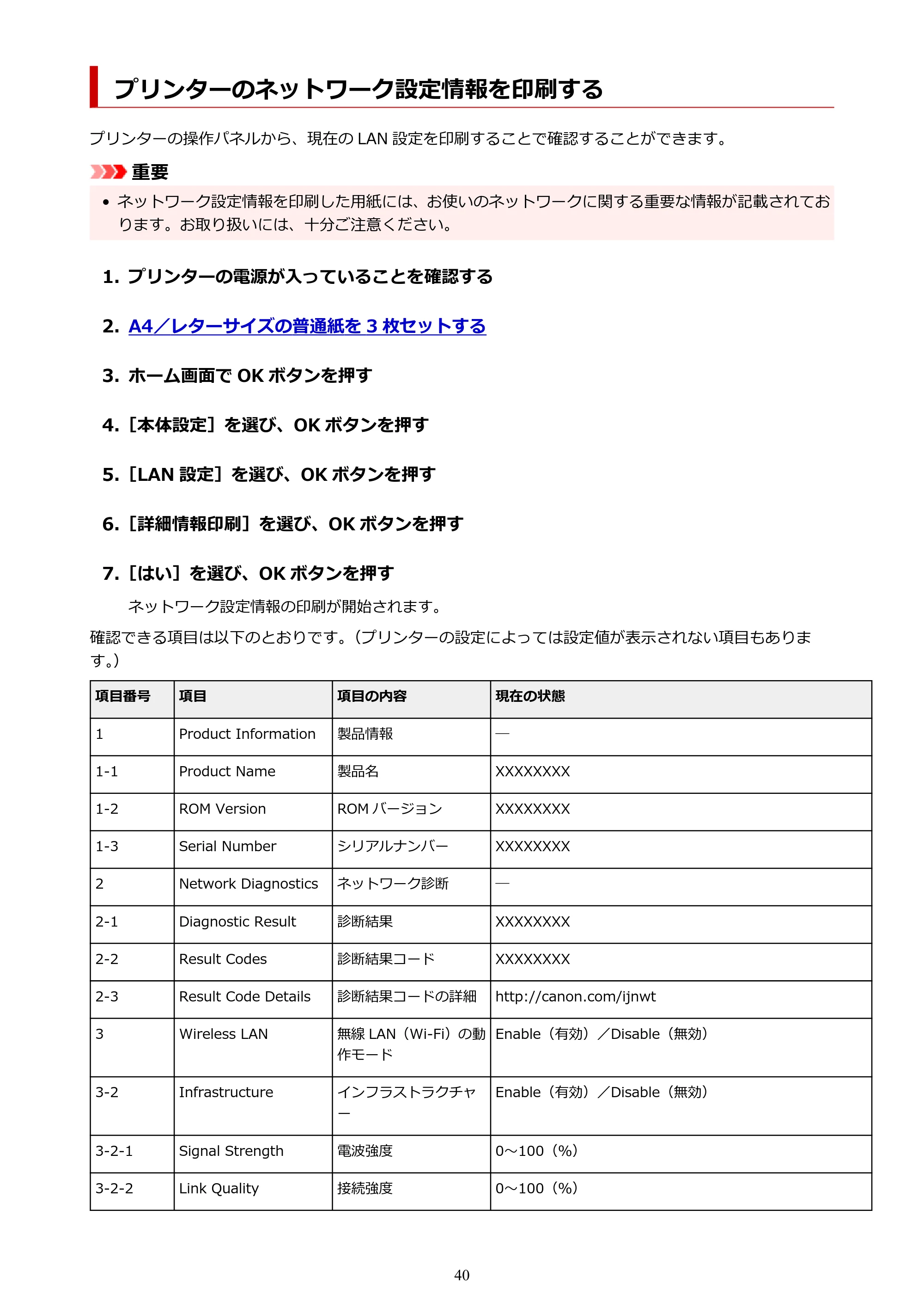 キヤノン PIXUS TS5430 オンラインマニュアル PDF版（Windows版） — プリンターのネットワーク設定情報を印刷する — 原本ページ — 40ページ