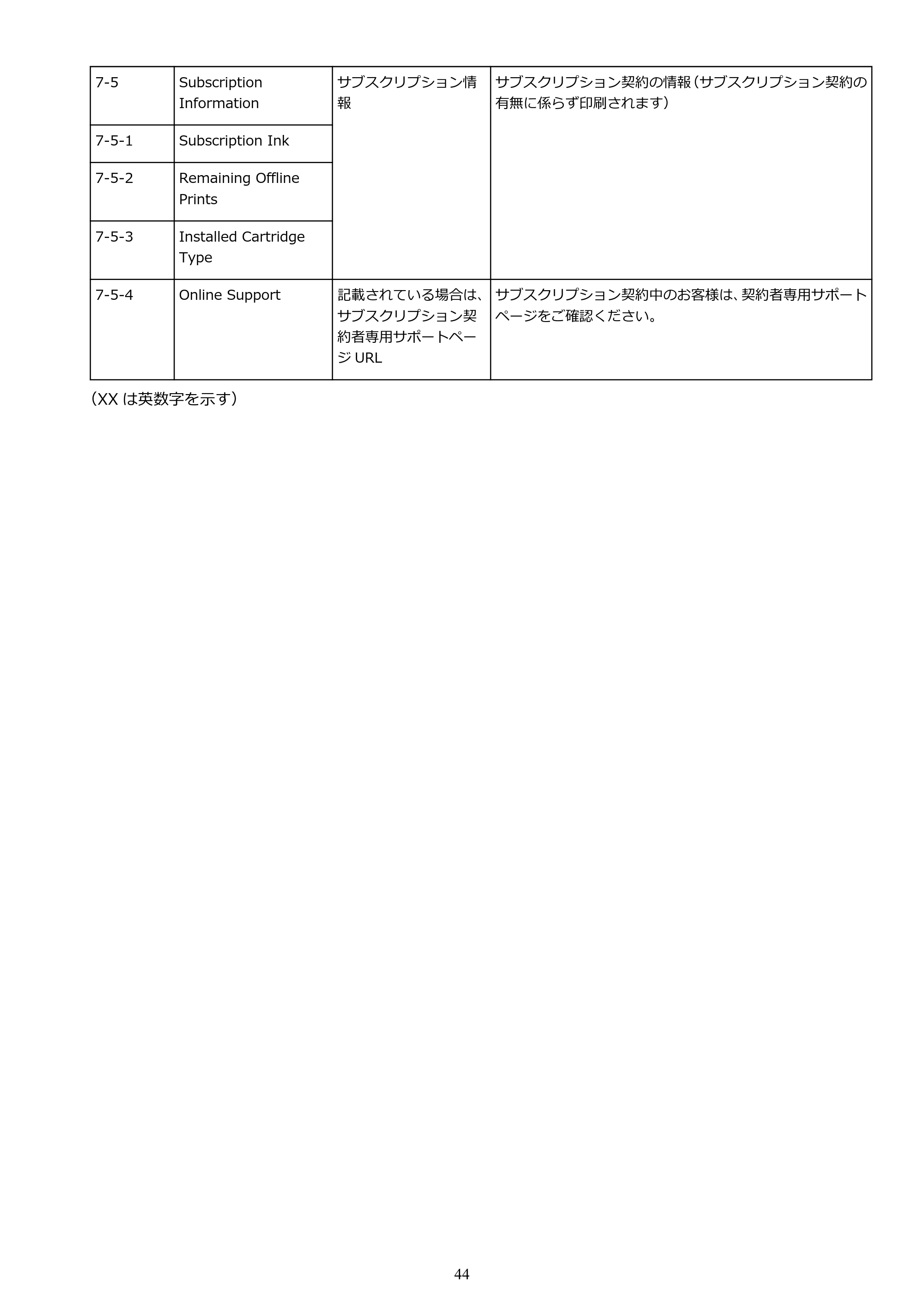 キヤノン PIXUS TS5430 オンラインマニュアル PDF版（Windows版） — 原本ページ — 44ページ