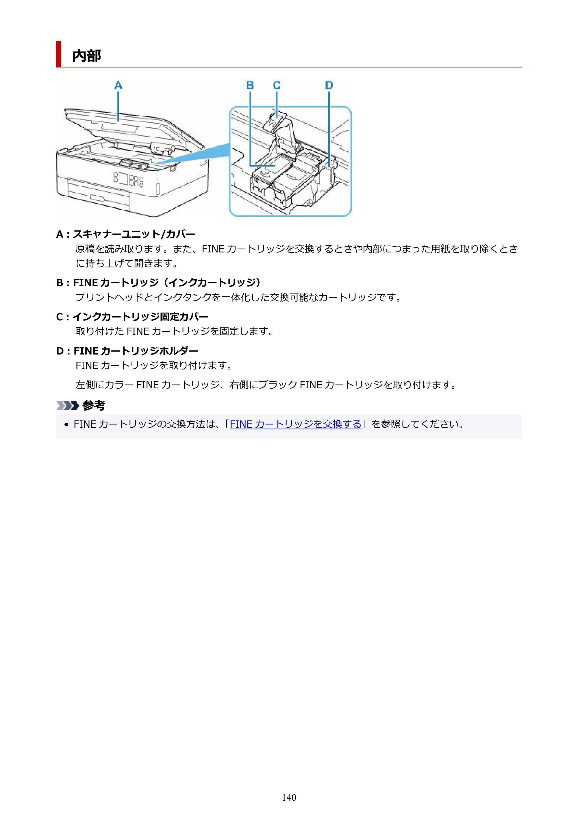 キヤノン PIXUS TS5430 オンラインマニュアル PDF版（Windows版） — 内部 — 原本ページ — 140ページ