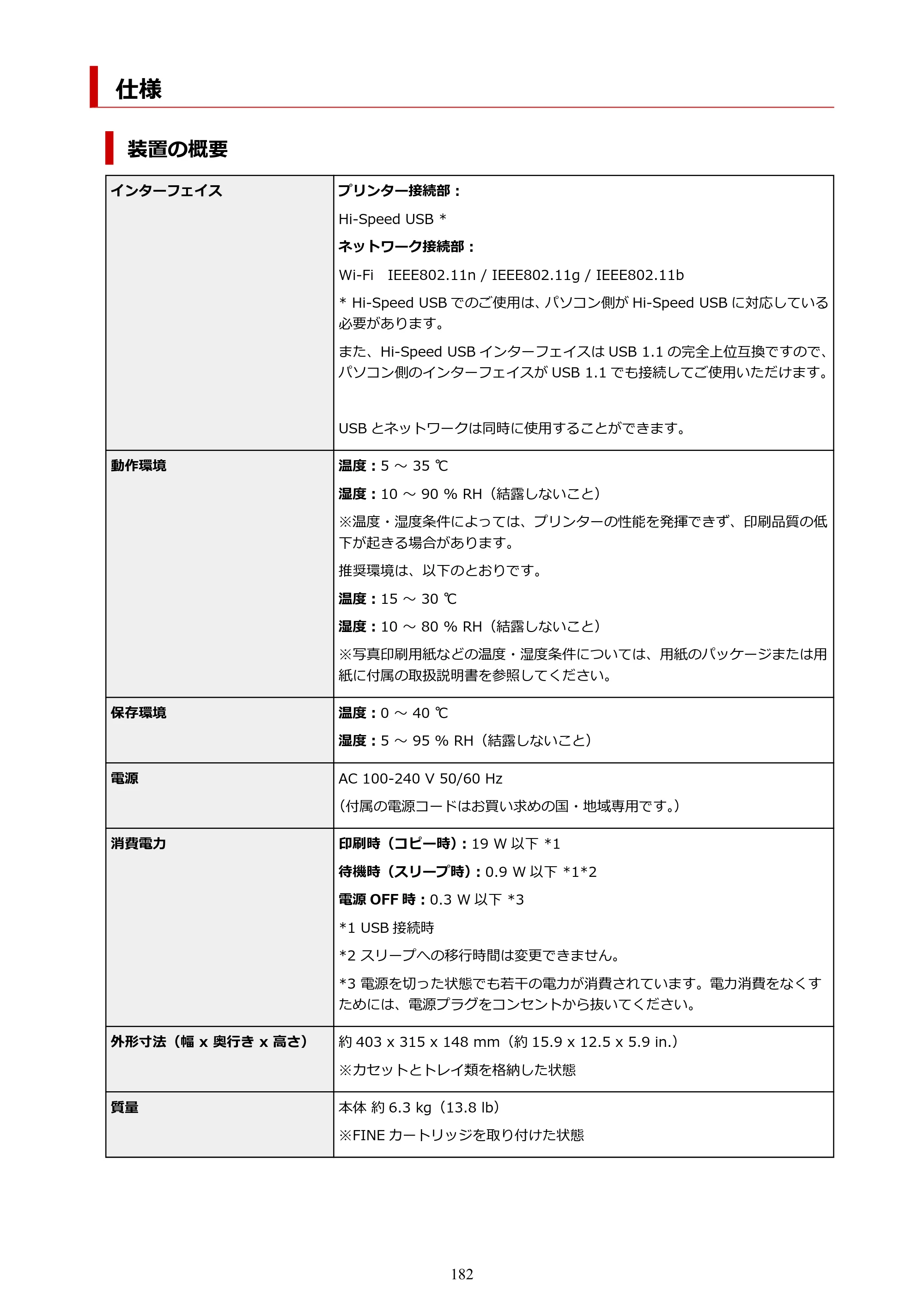 キヤノン PIXUS TS5430 オンラインマニュアル PDF版（Windows版） — 仕様 — 原本ページ — 182ページ