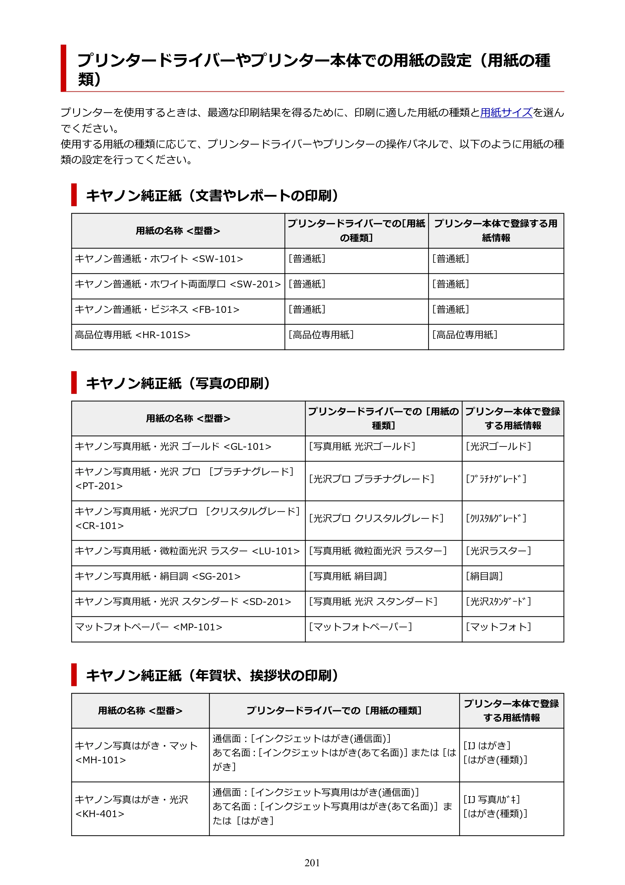 キヤノン PIXUS TS5430 オンラインマニュアル PDF版（Windows版） — プリンタードライバーやプリンター本体での用紙の設定（用紙の種類） — 原本ページ — 201ページ