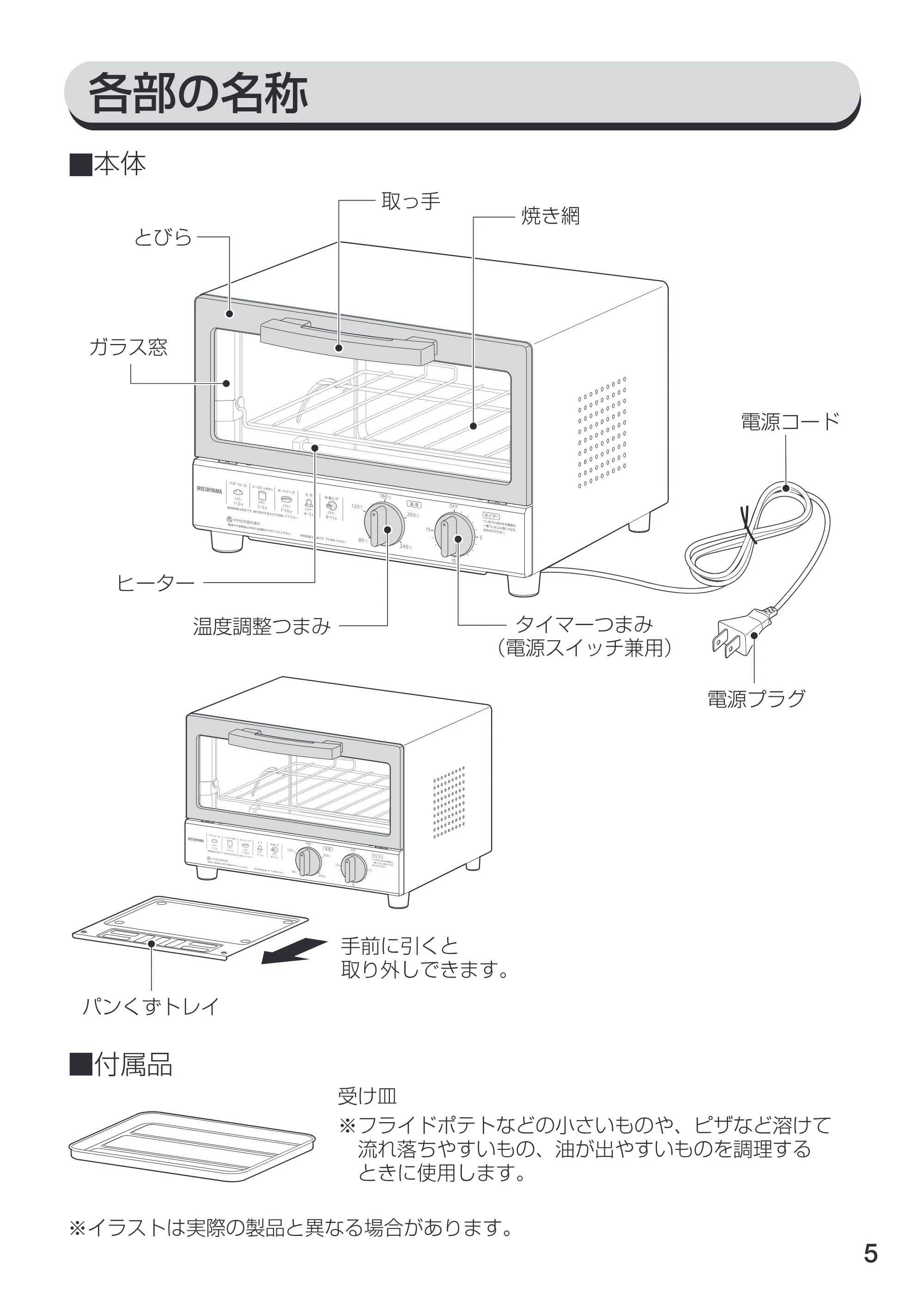 アイリスオーヤマ TVE-102C 取扱説明書 — 原本ページ — 5ページ
