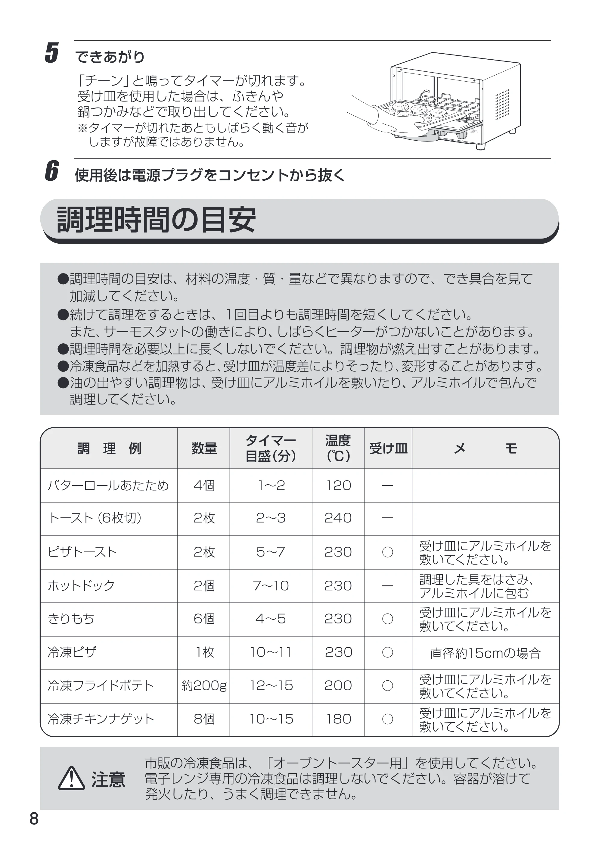 アイリスオーヤマ TVE-102C 取扱説明書 — 原本ページ — 8ページ