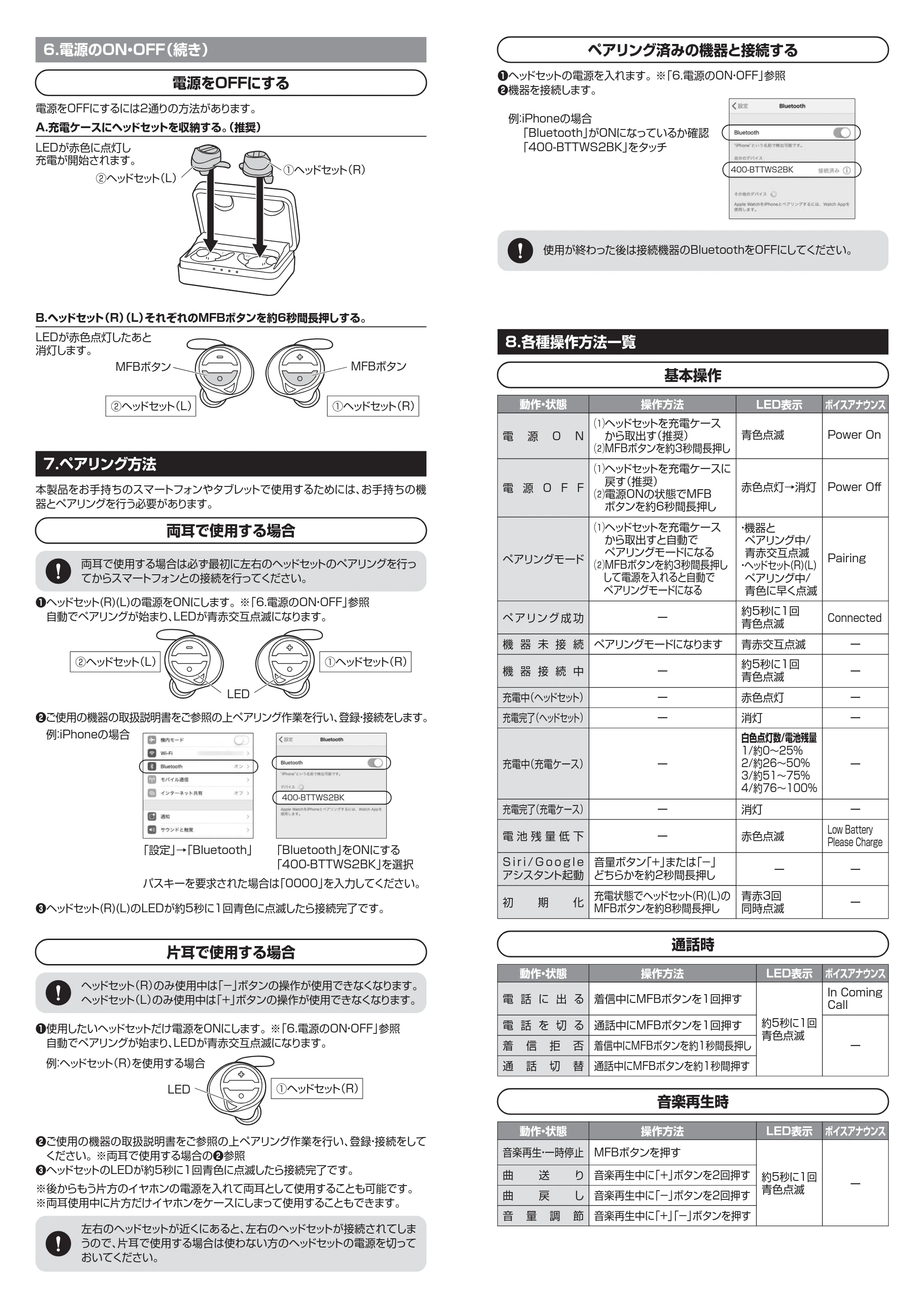 サンワサプライ INCAR-005SET 取扱説明書 — 原本ページ — 3ページ