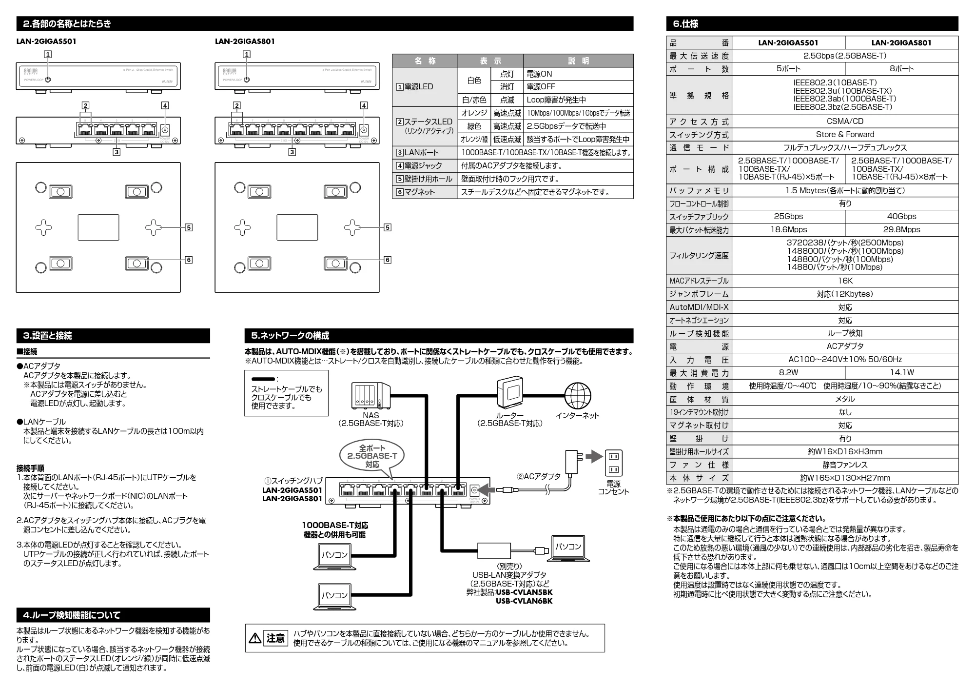 サンワサプライ LAN-2GIGAS501 / LAN-2GIGAS801 取扱説明書 — 原本ページ — 2ページ