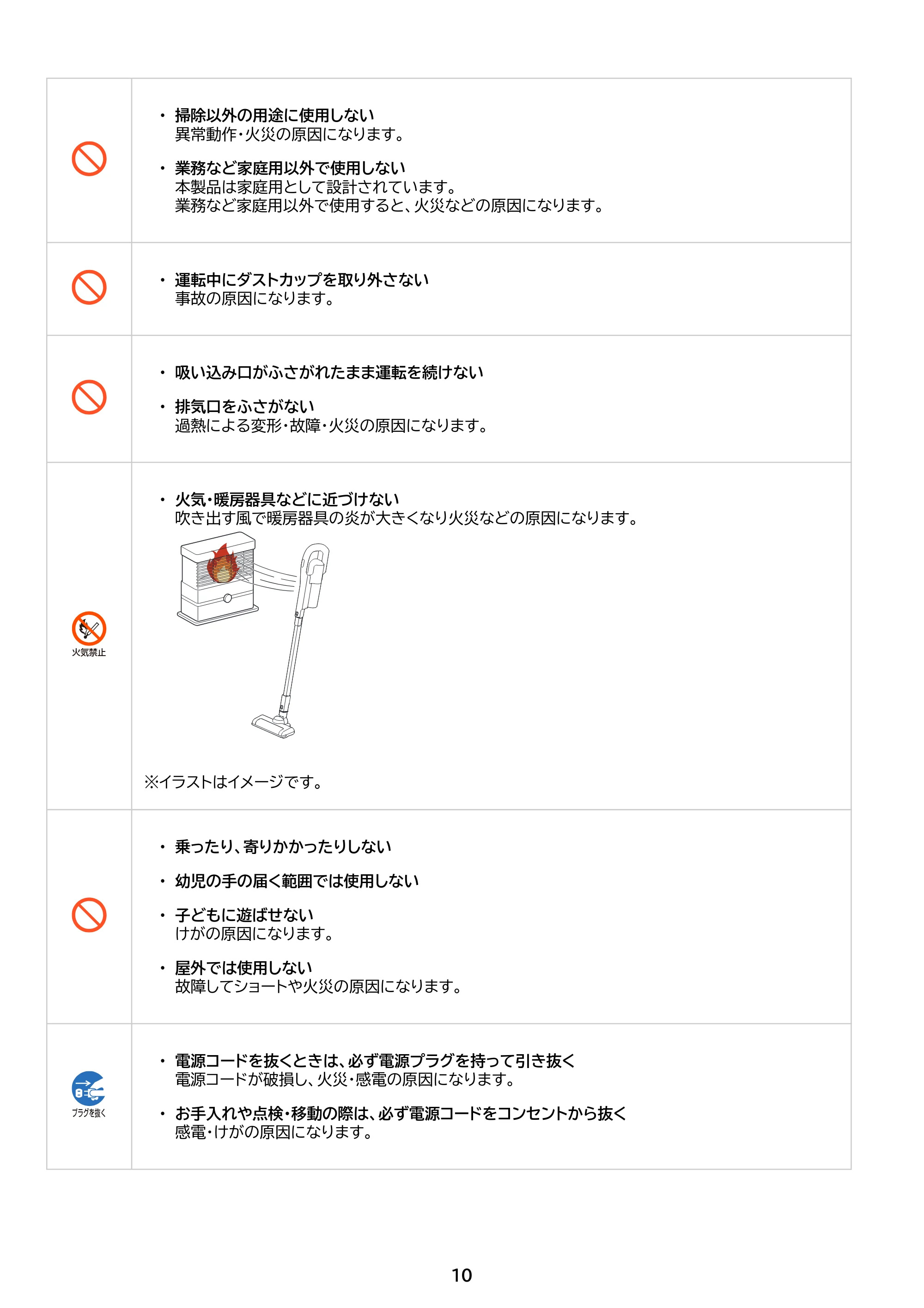 アイリスオーヤマ SCD-L3JPD-WH 取扱説明書 — 原本ページ — 10ページ