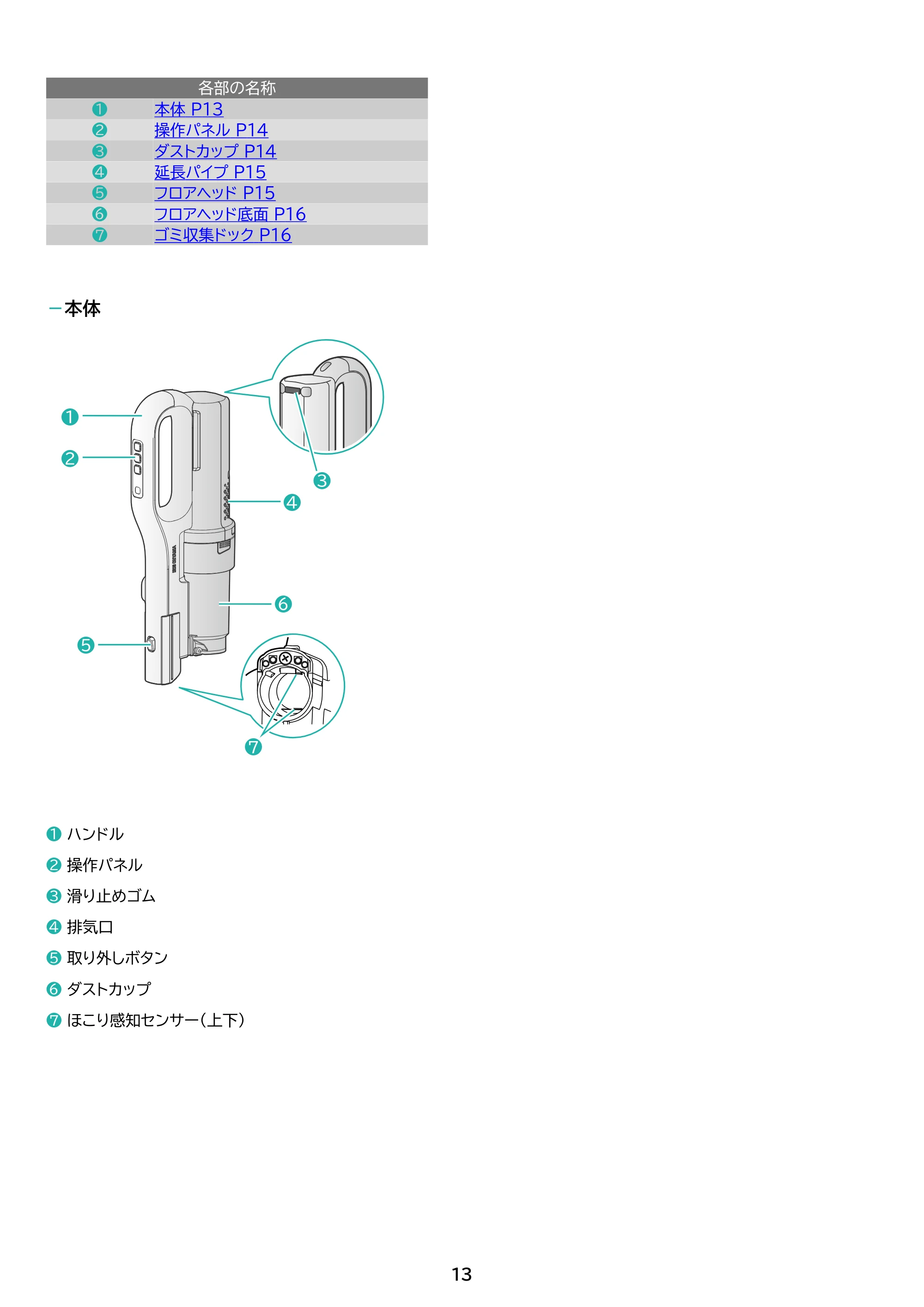 アイリスオーヤマ SCD-L3JPD-WH 取扱説明書 — 原本ページ — 13ページ