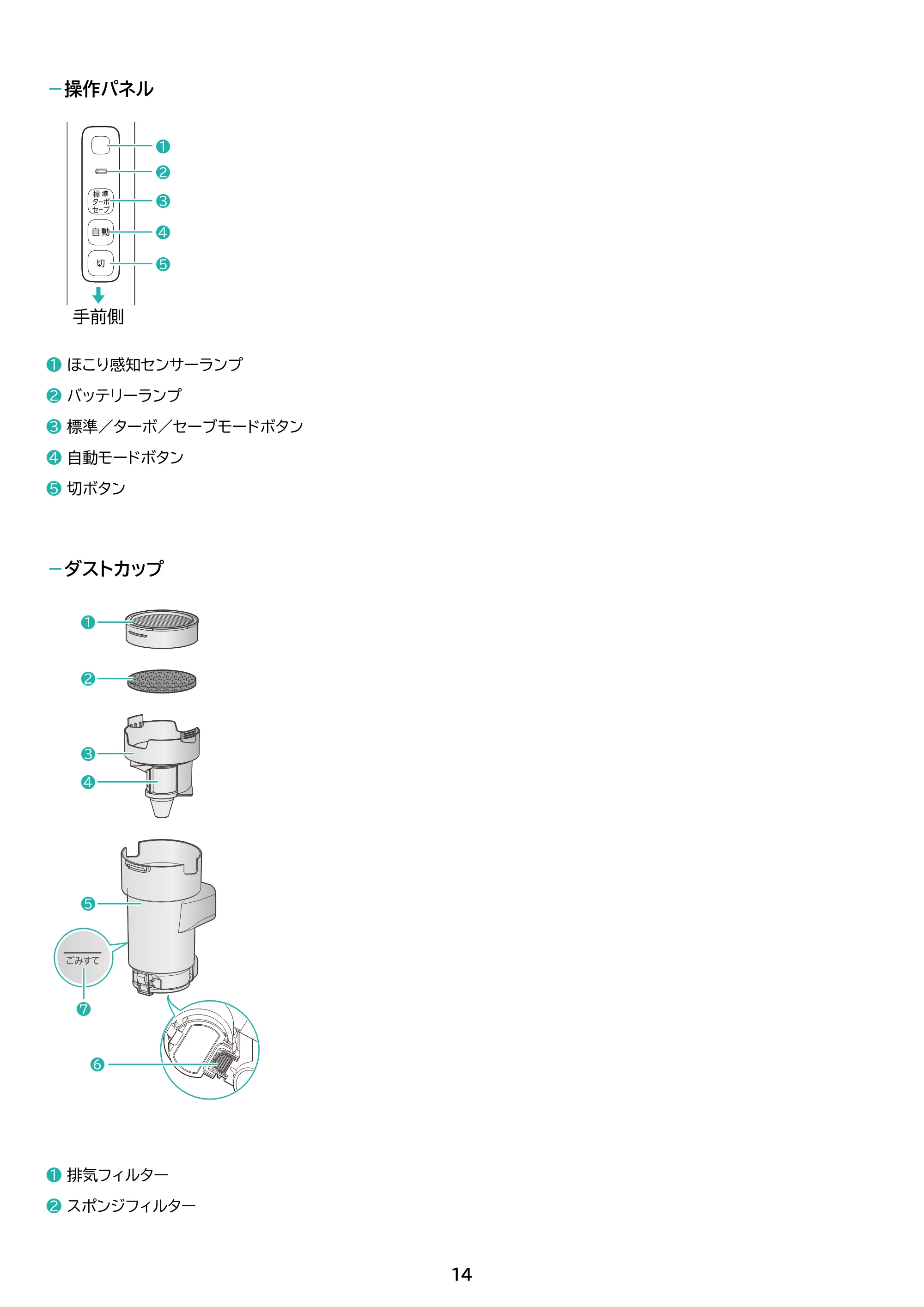 アイリスオーヤマ SCD-L3JPD-WH 取扱説明書 — 原本ページ — 14ページ