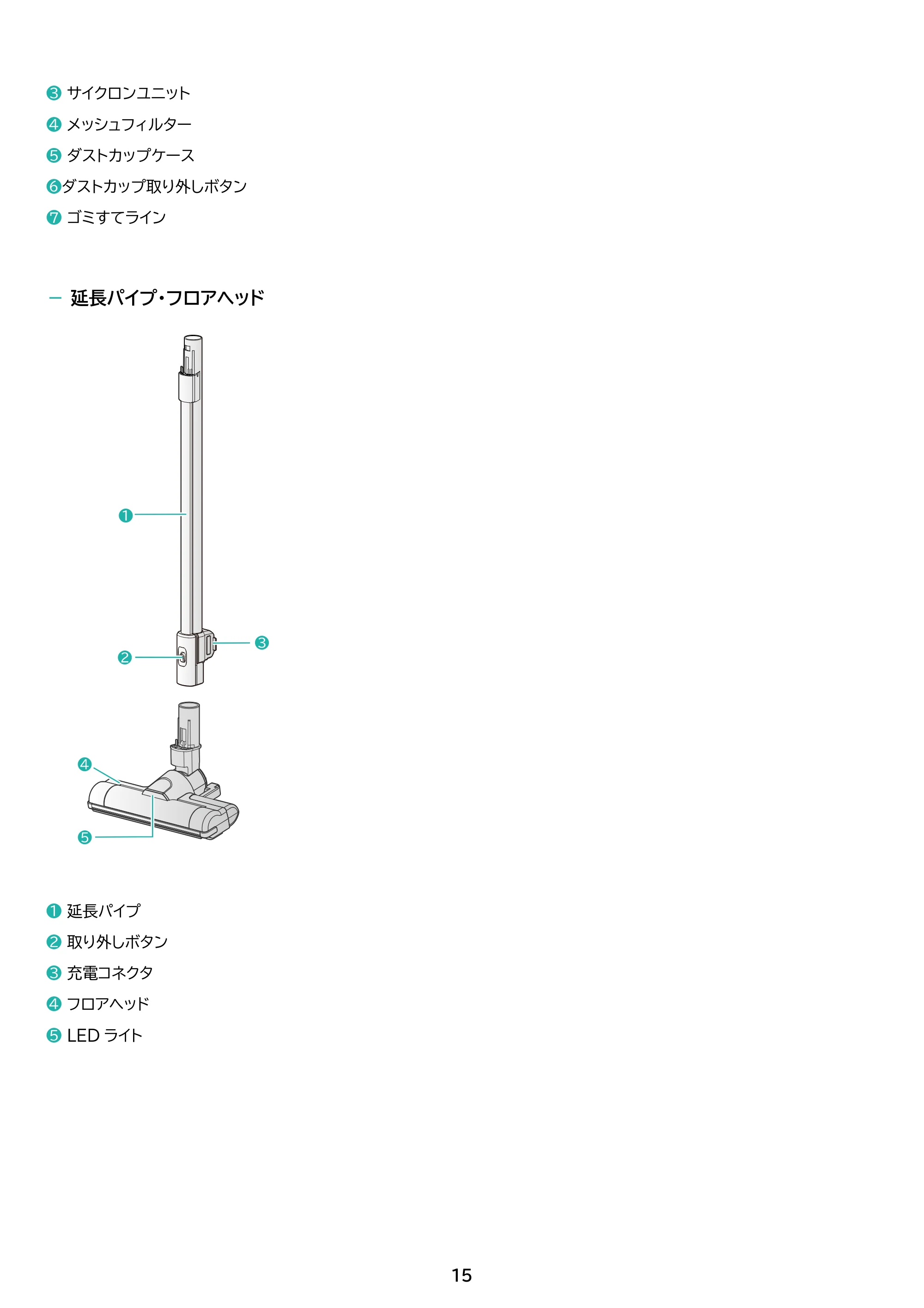 アイリスオーヤマ SCD-L3JPD-WH 取扱説明書 — 原本ページ — 15ページ