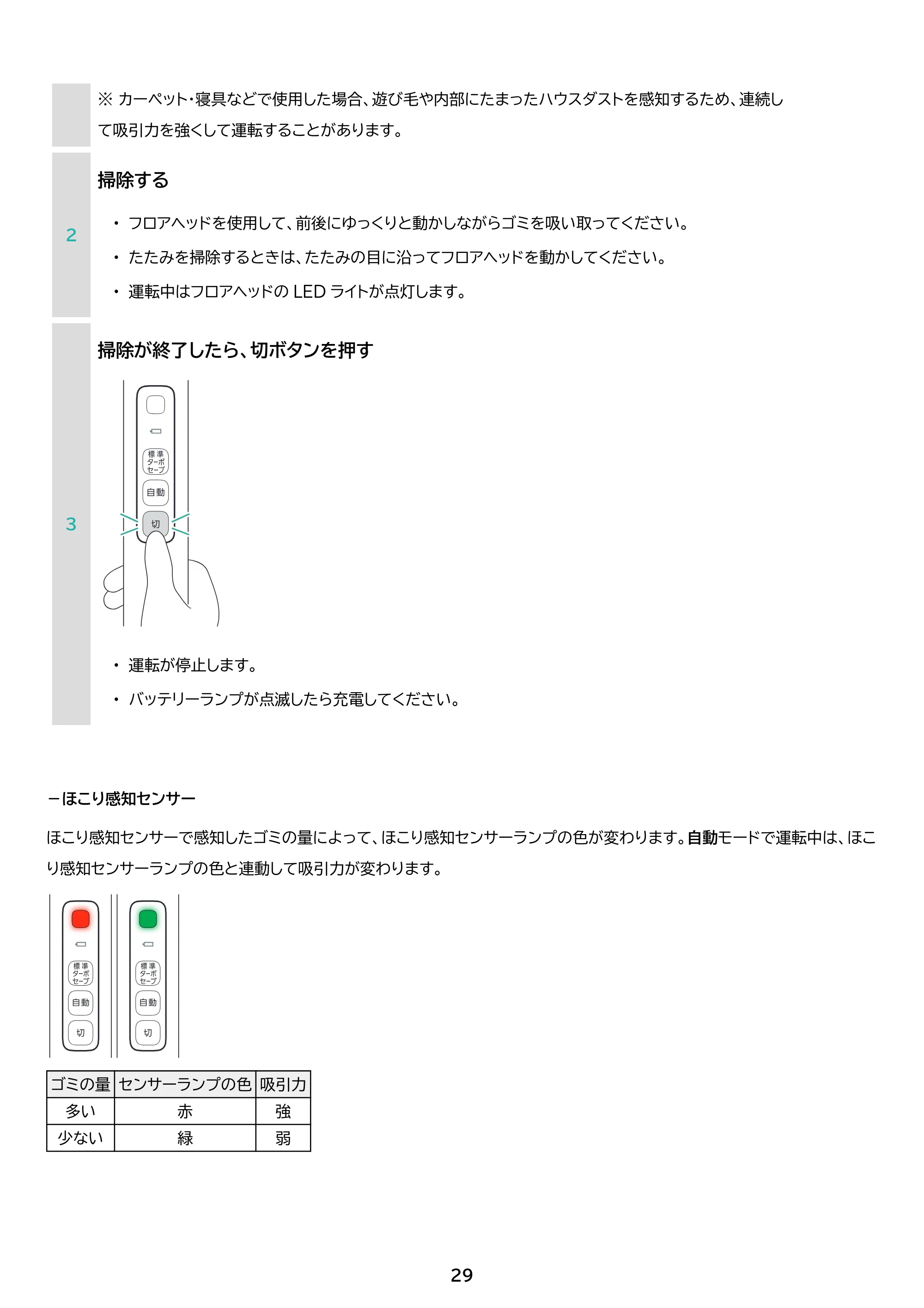 アイリスオーヤマ SCD-L3JPD-WH 取扱説明書 — 原本ページ — 29ページ