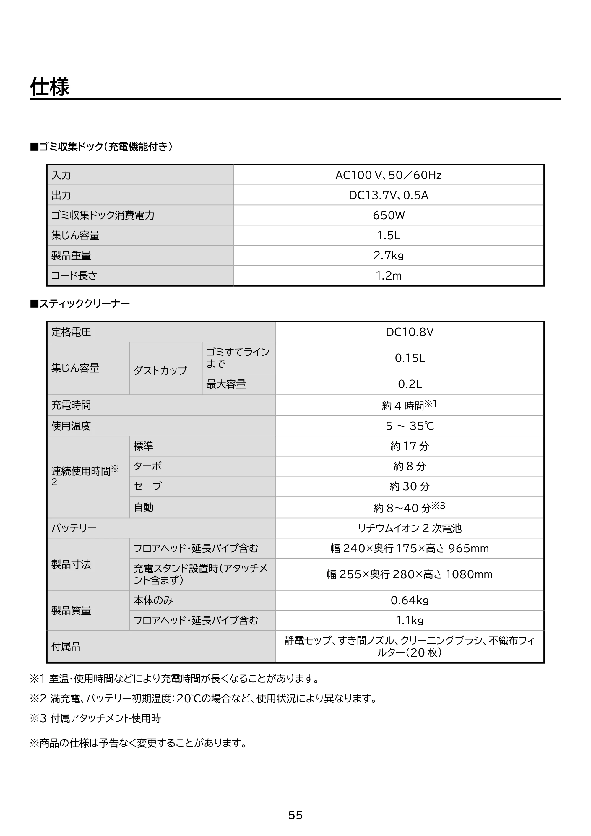 アイリスオーヤマ SCD-L3JPD-WH 取扱説明書 — 原本ページ — 55ページ